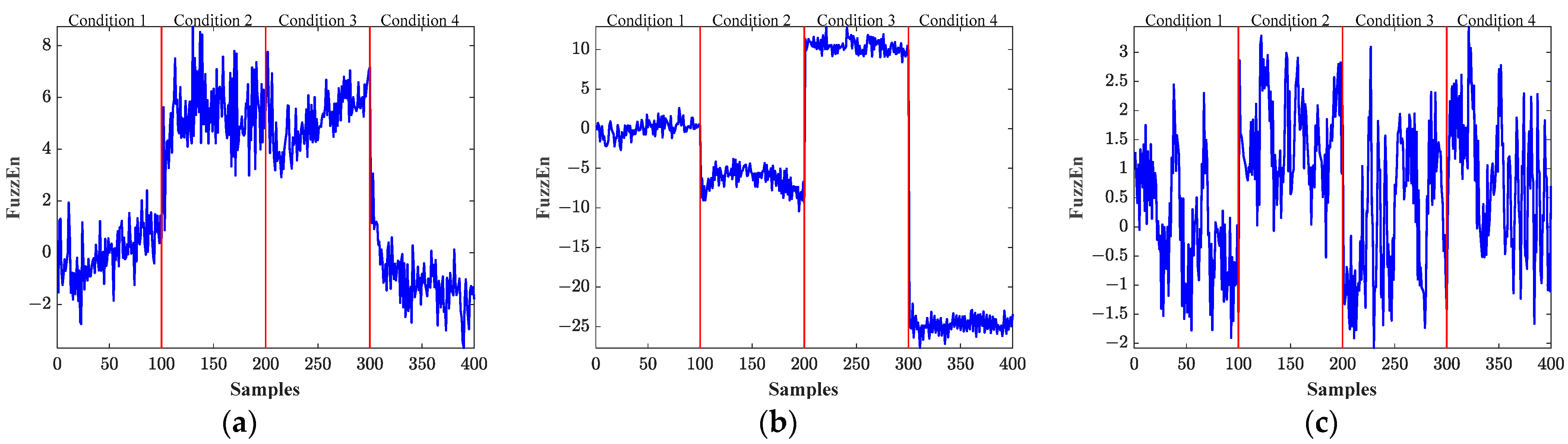 Electronics 13 01524 g005