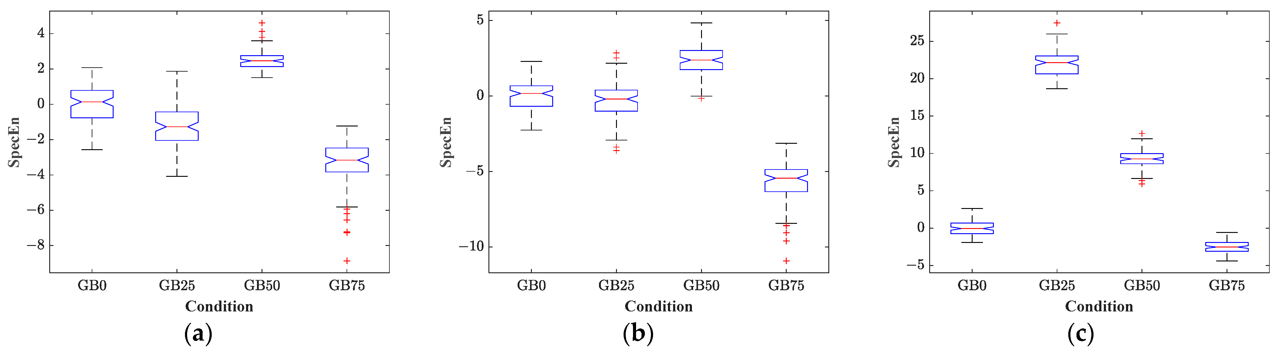 Electronics 13 01524 g006