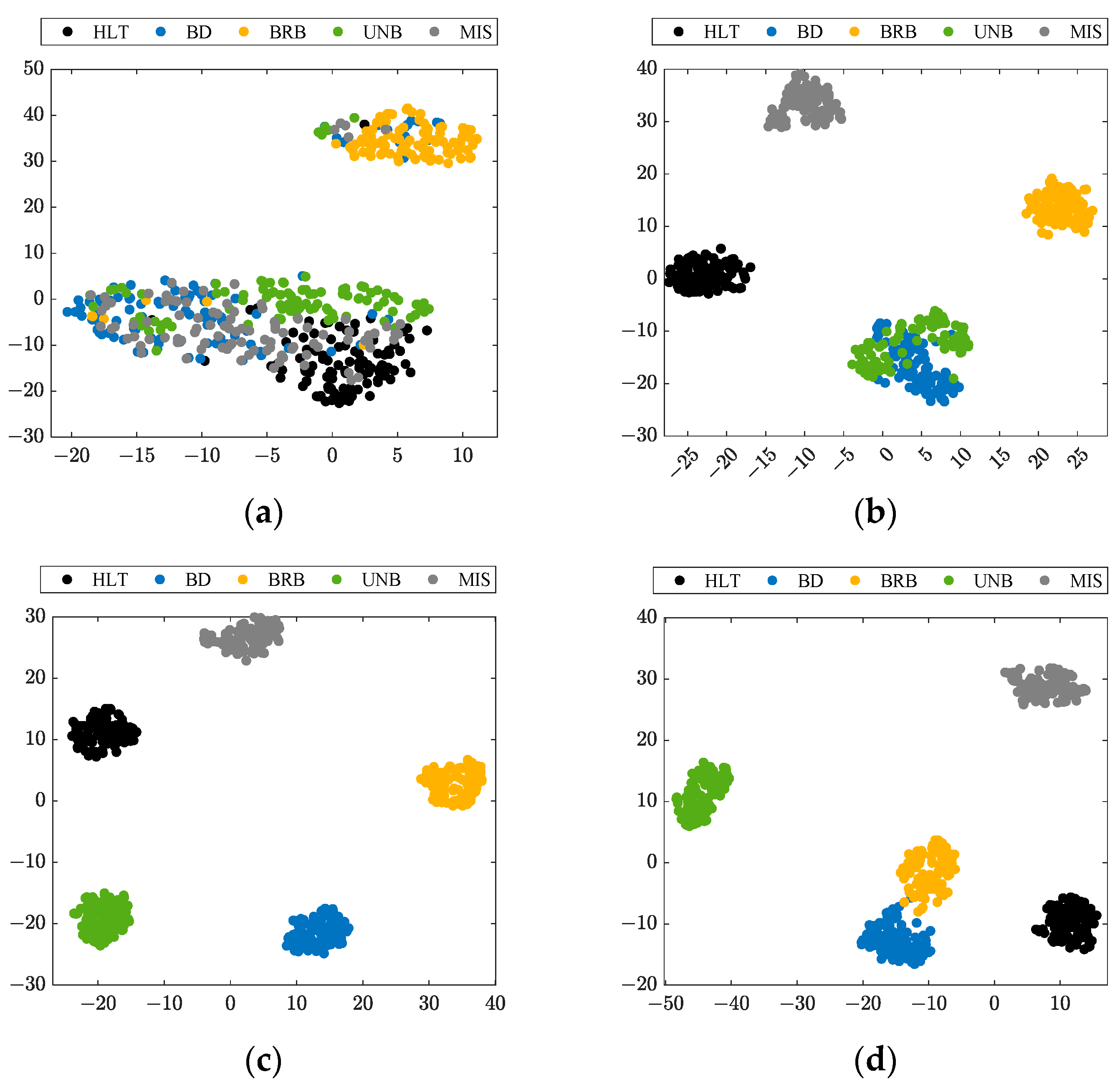 Electronics 13 01524 g010