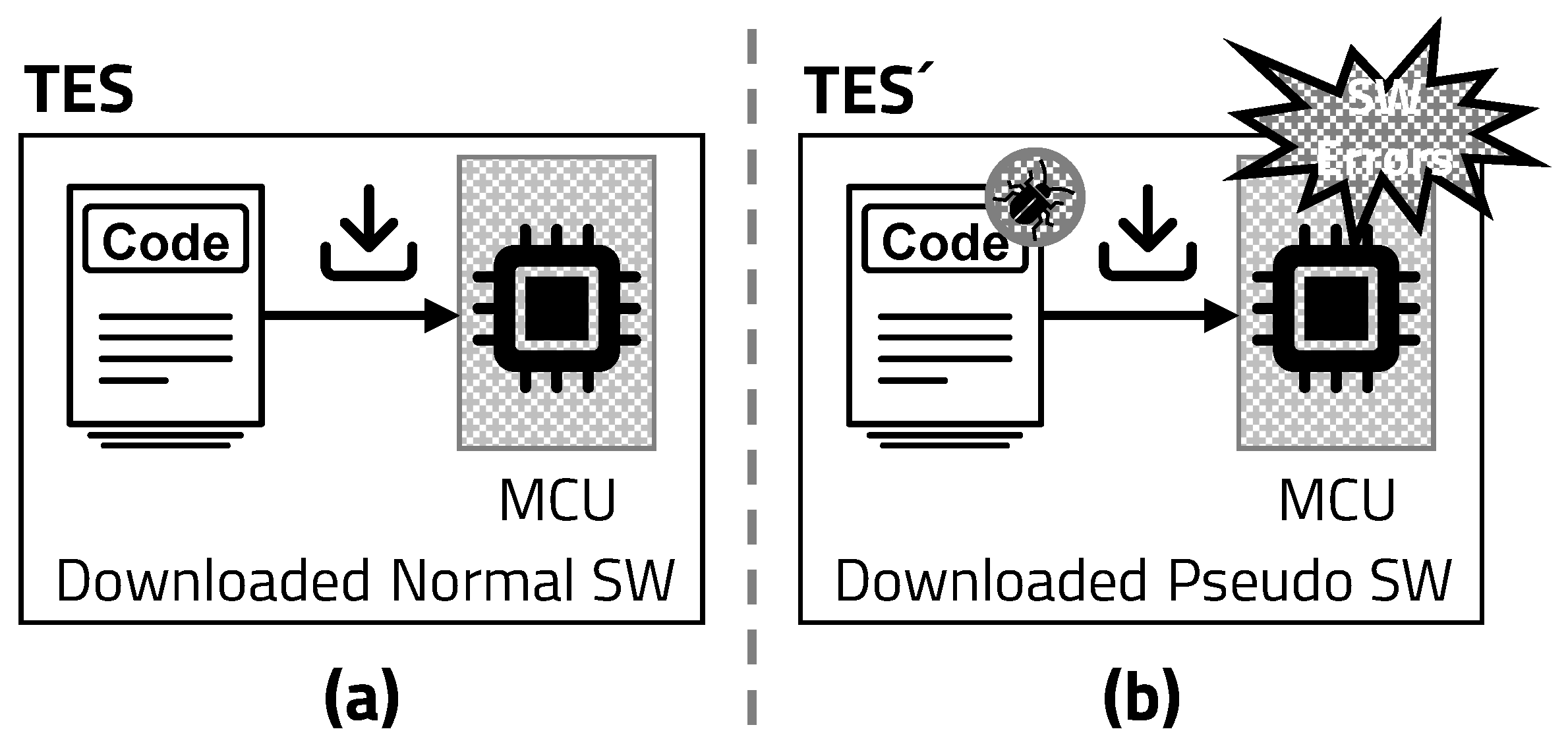 Electronics 13 01526 g004