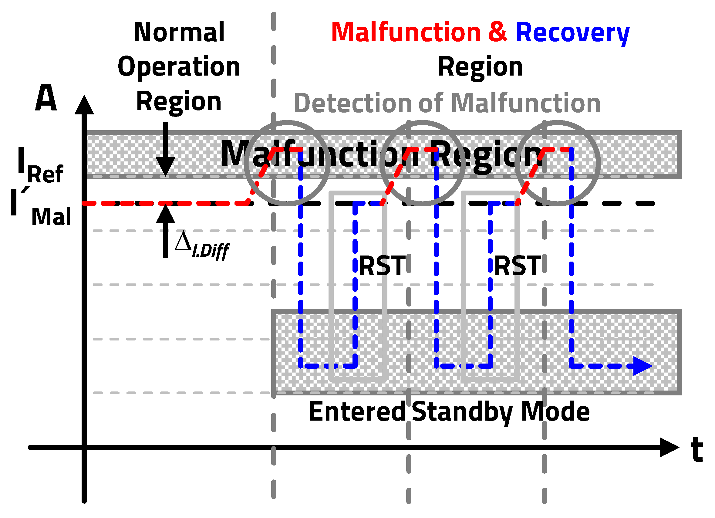 Electronics 13 01526 g008