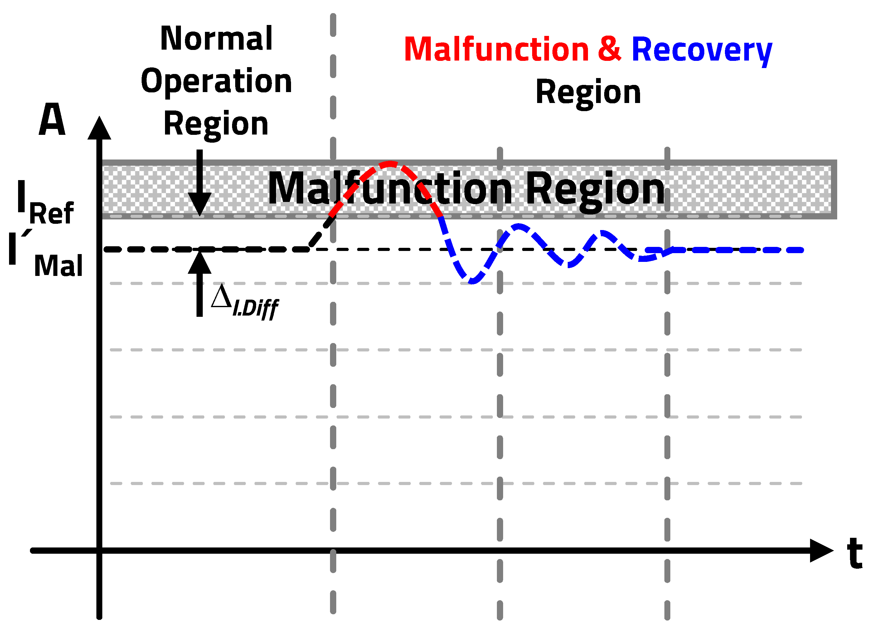Electronics 13 01526 g010