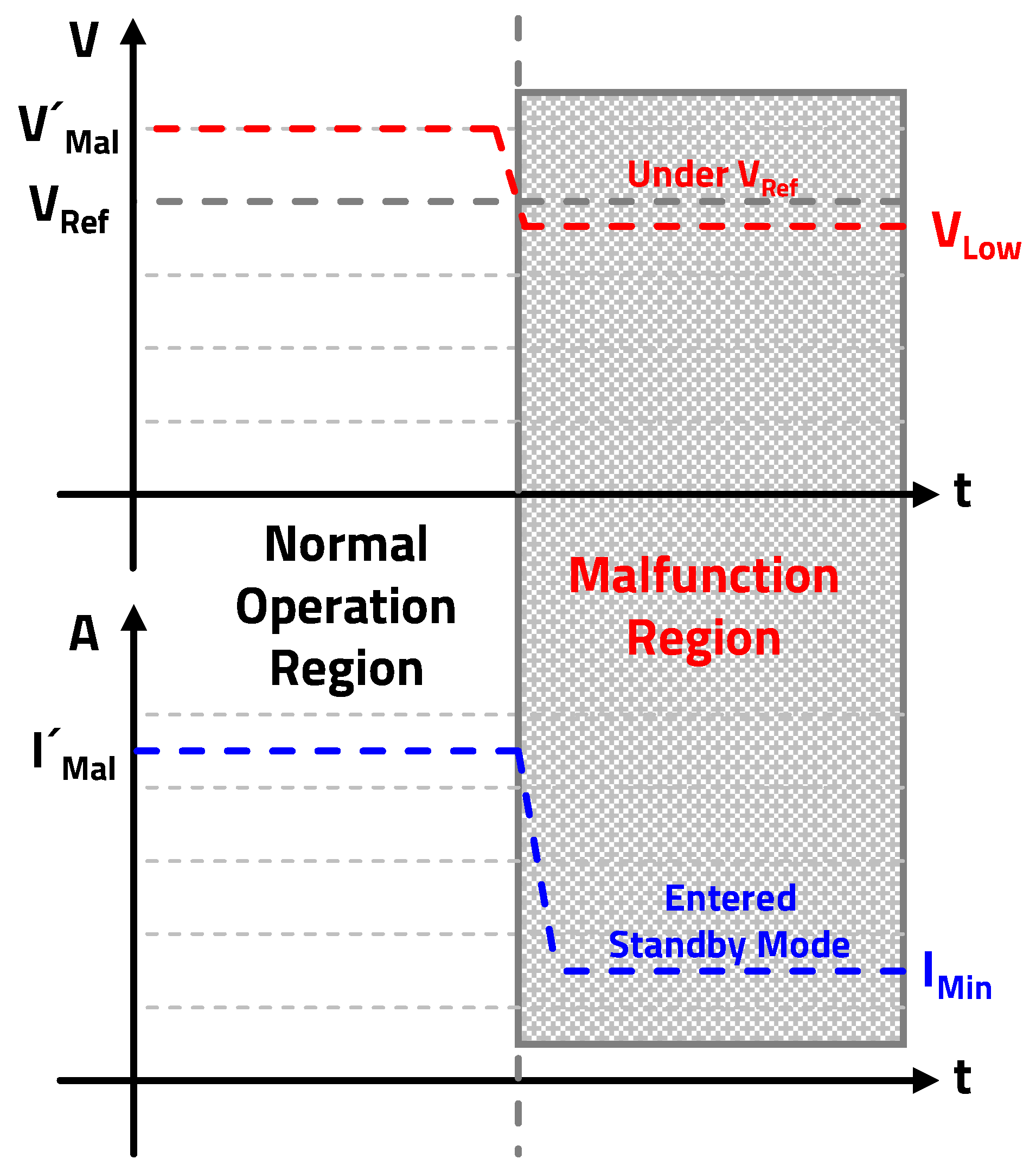Electronics 13 01526 g011