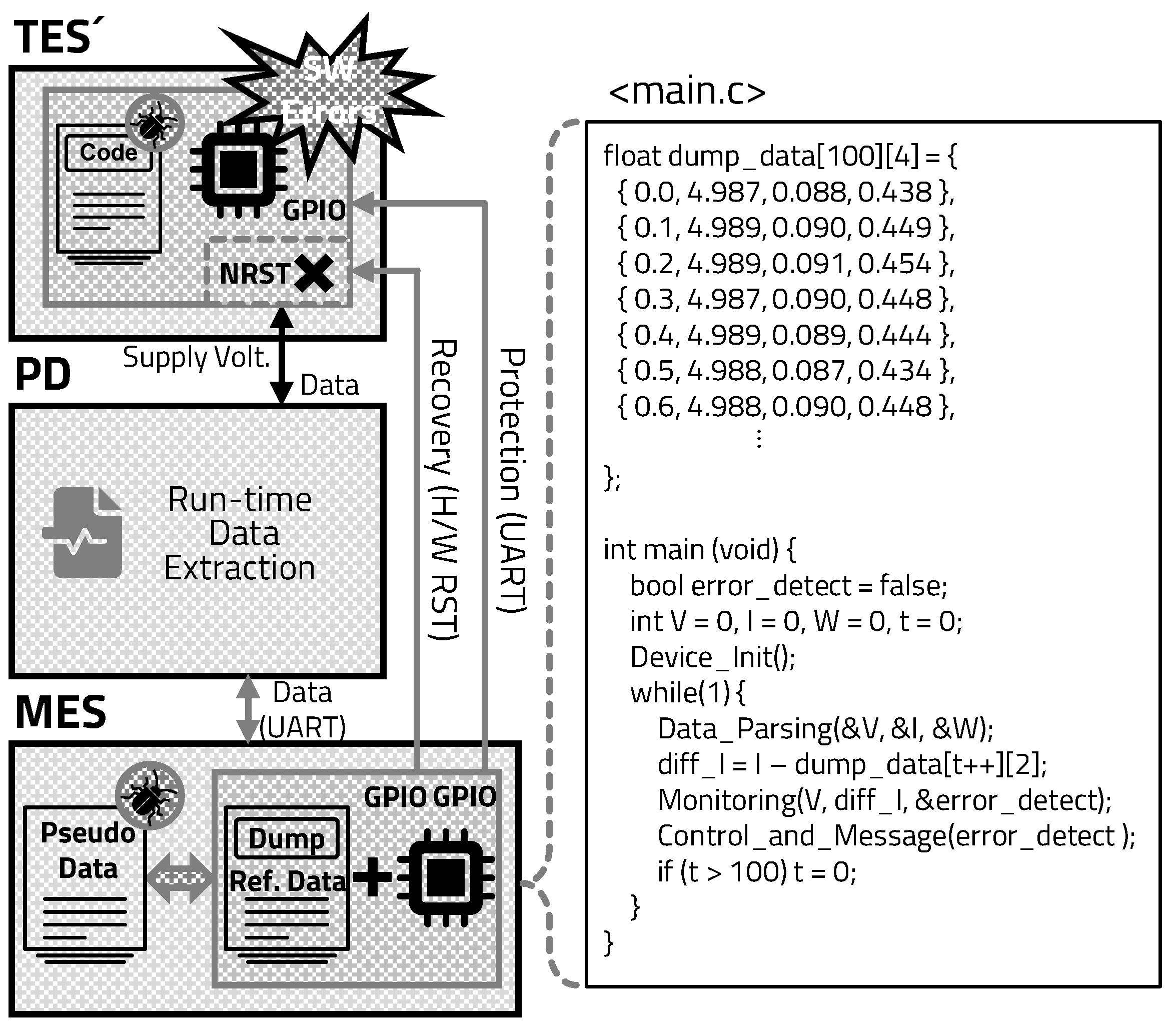 Electronics 13 01526 g013
