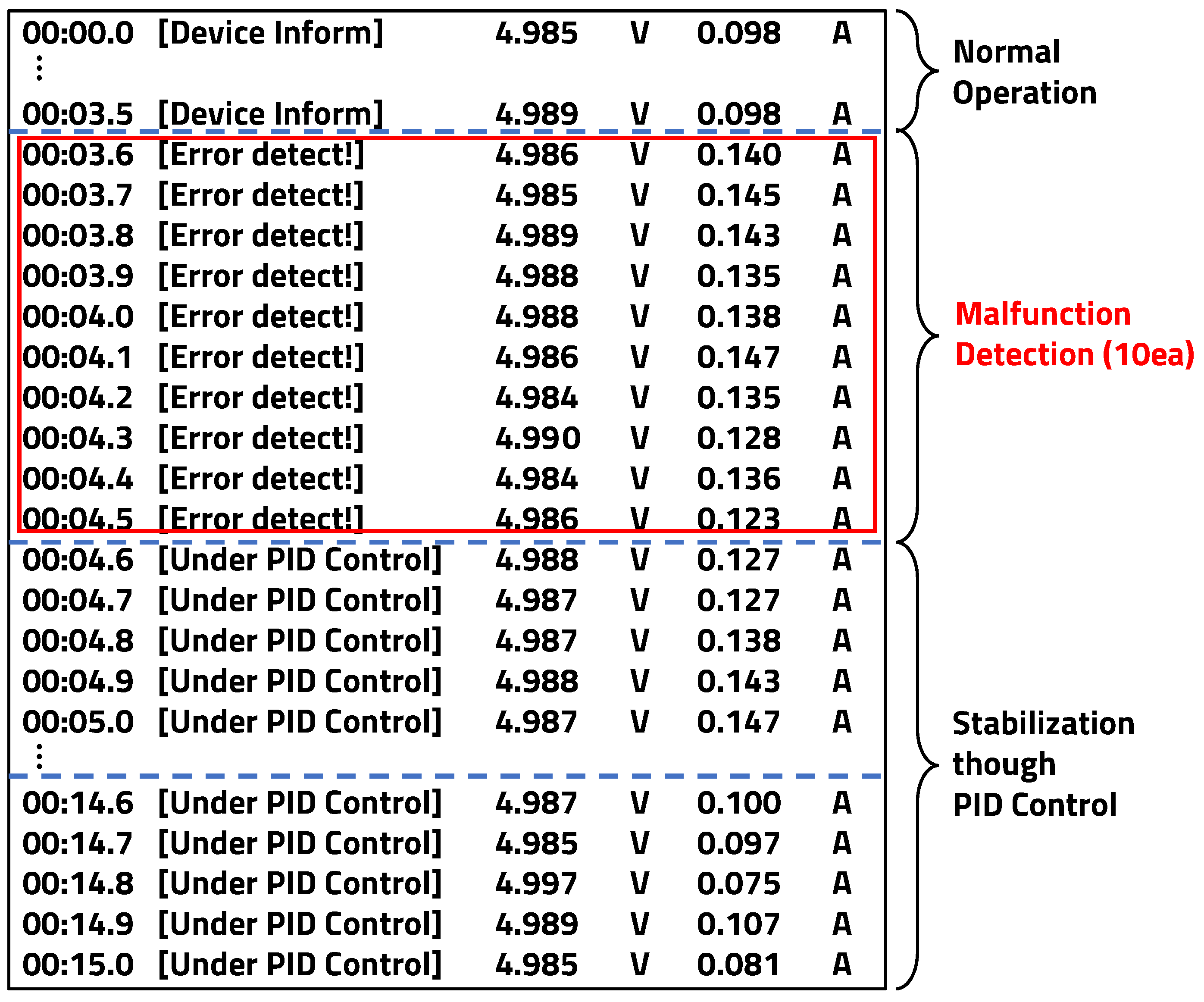 Electronics 13 01526 g020
