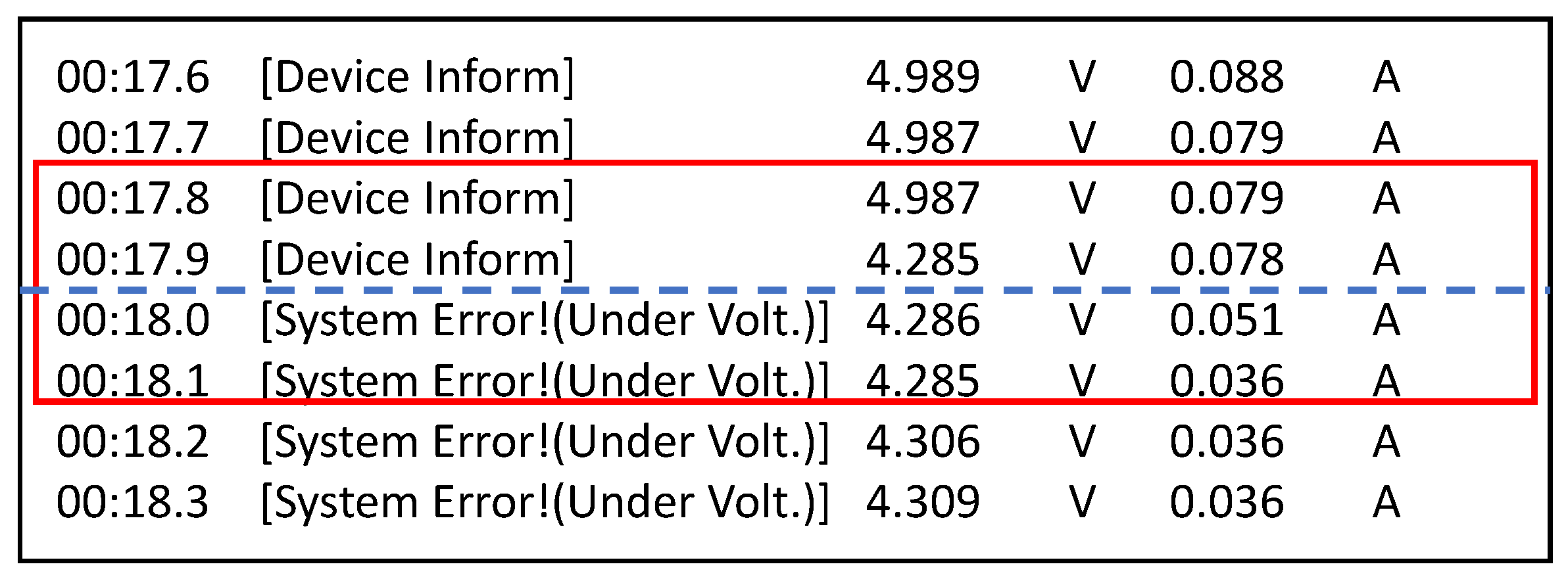 Electronics 13 01526 g022