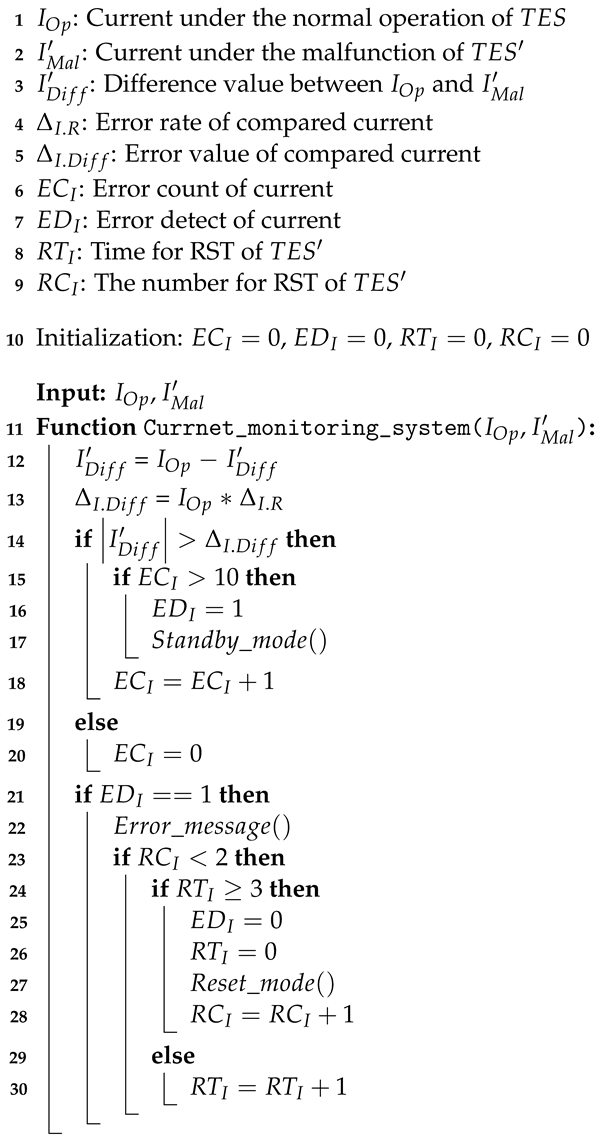 Electronics 13 01526 i001