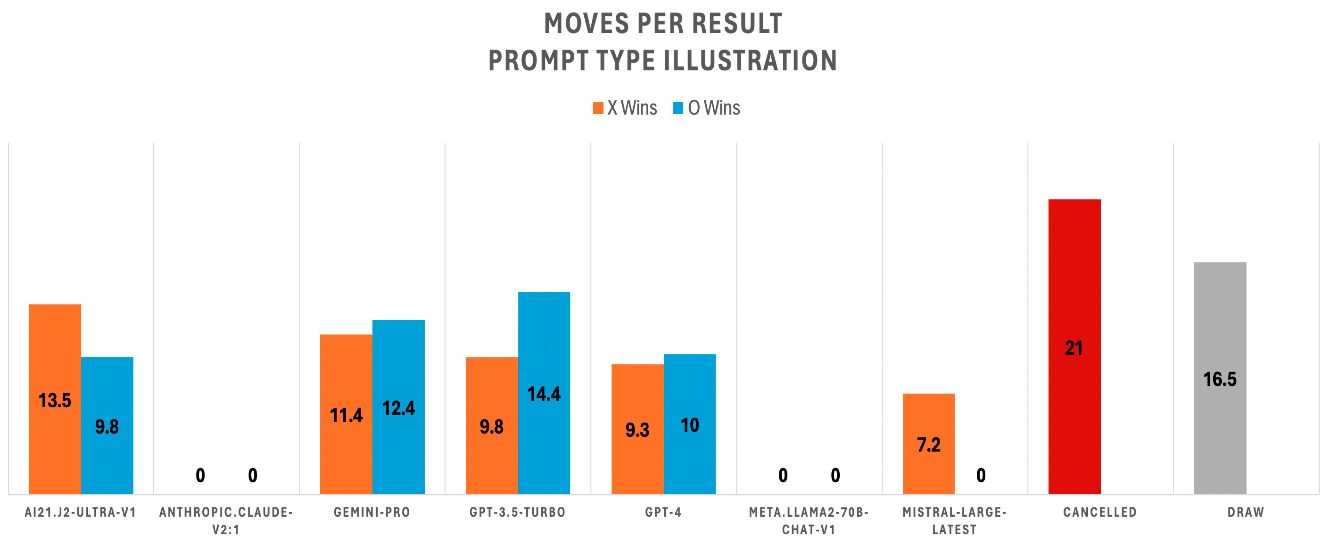 Electronics 13 01532 g006