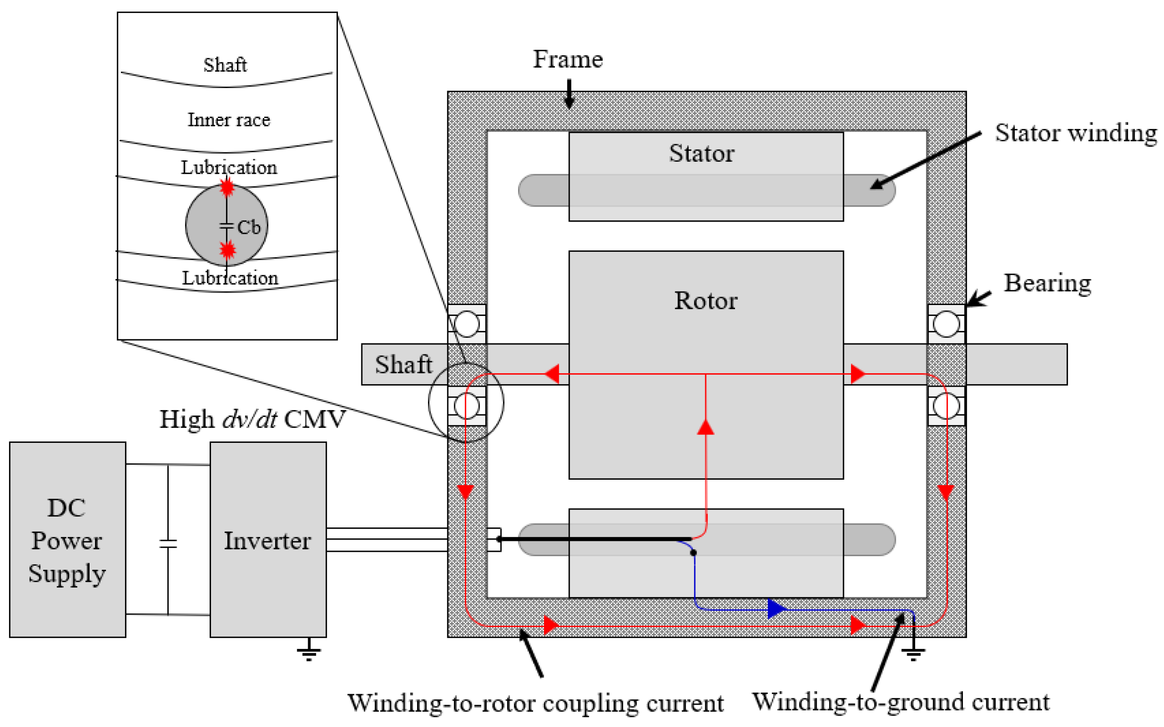 Electronics 13 01535 g001