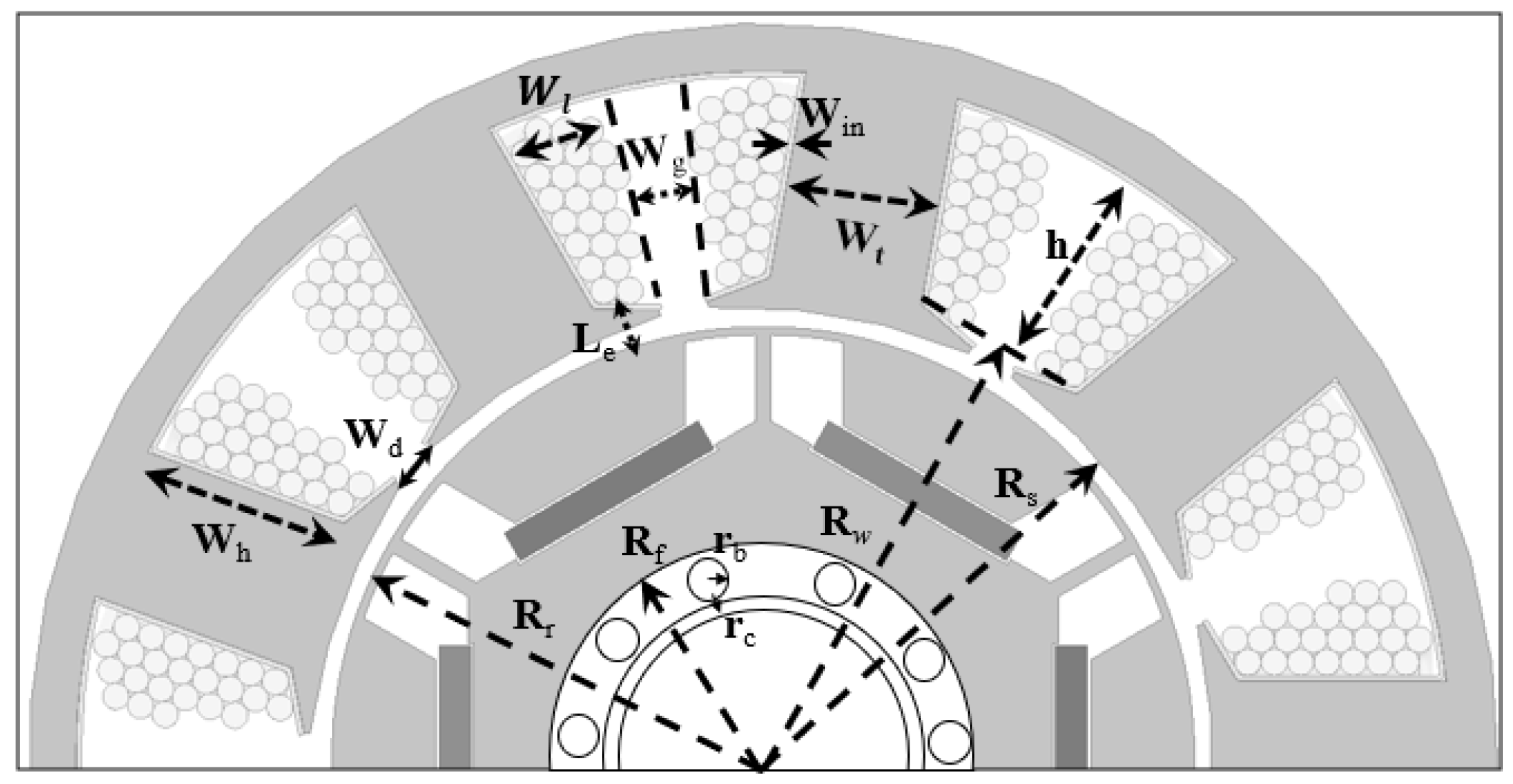 Electronics 13 01535 g004