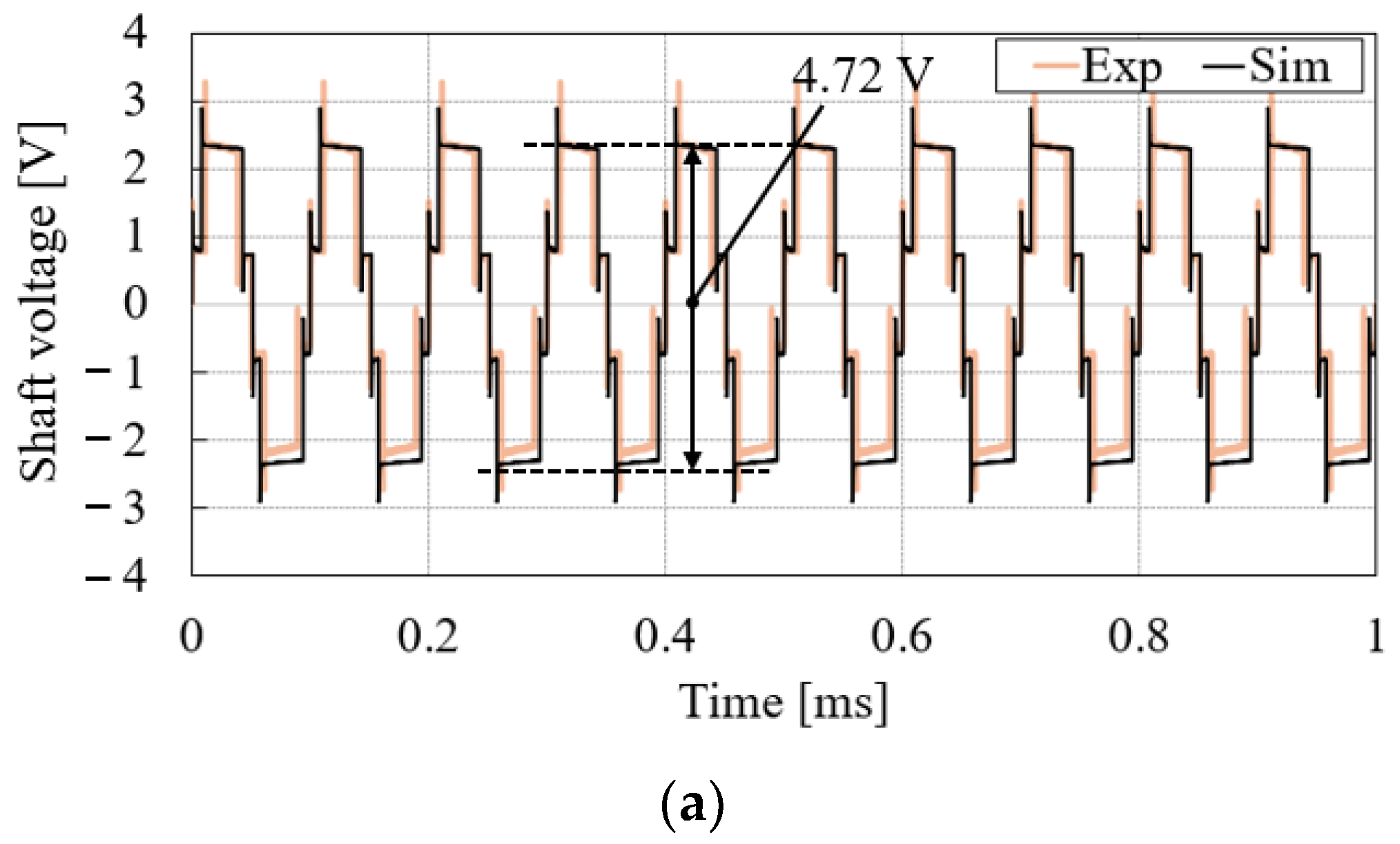 Electronics 13 01535 g017a