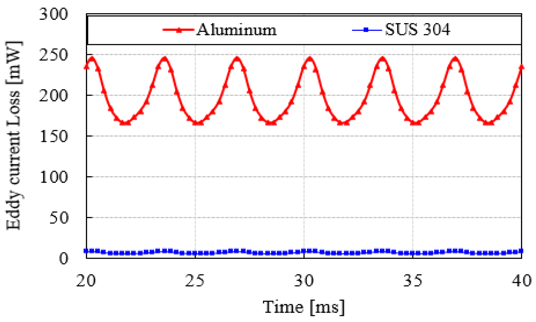 Electronics 13 01535 g019