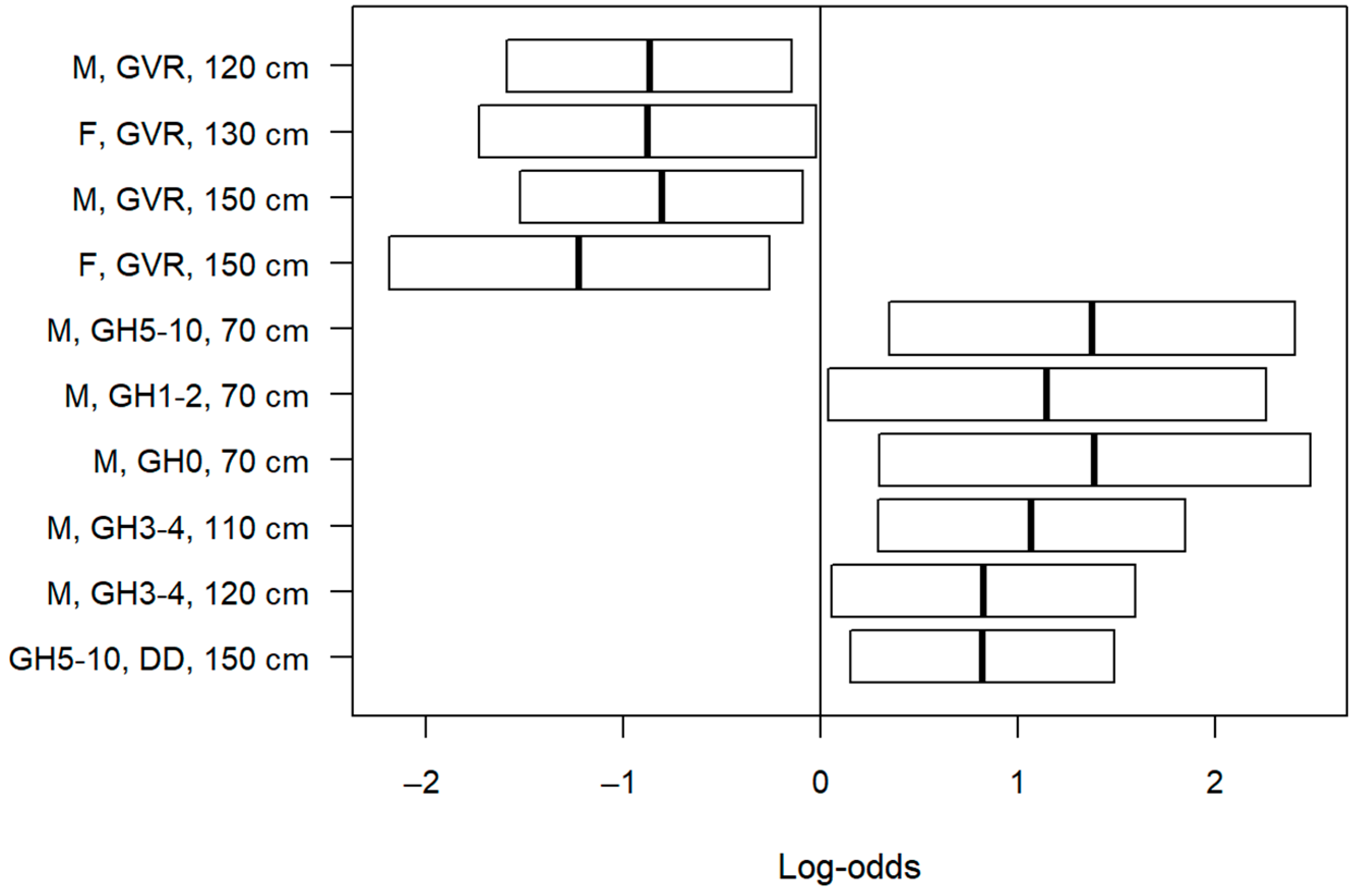 Electronics 13 01536 g003 Electronics 13 01536 g003