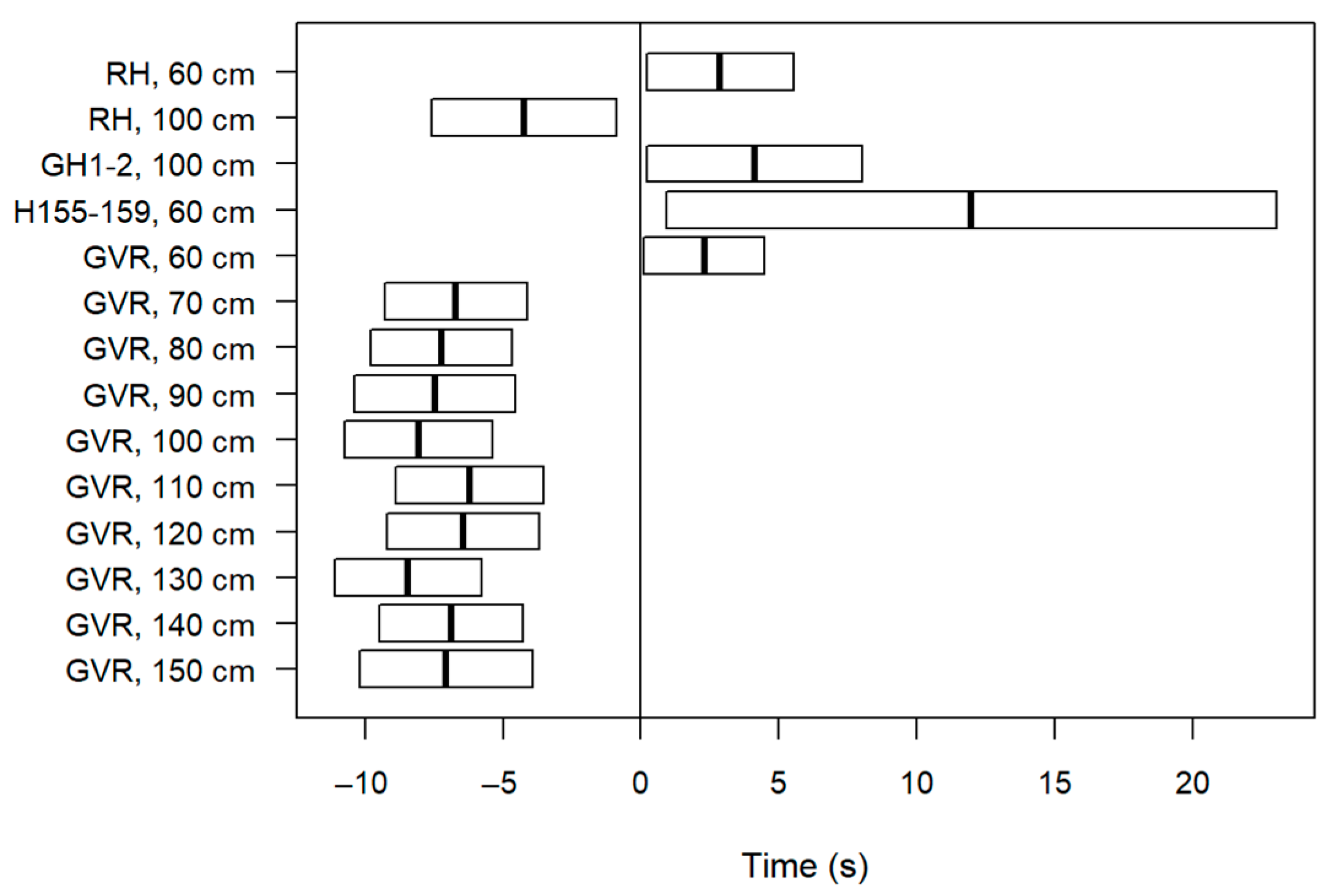 Electronics 13 01536 g005 Electronics 13 01536 g005