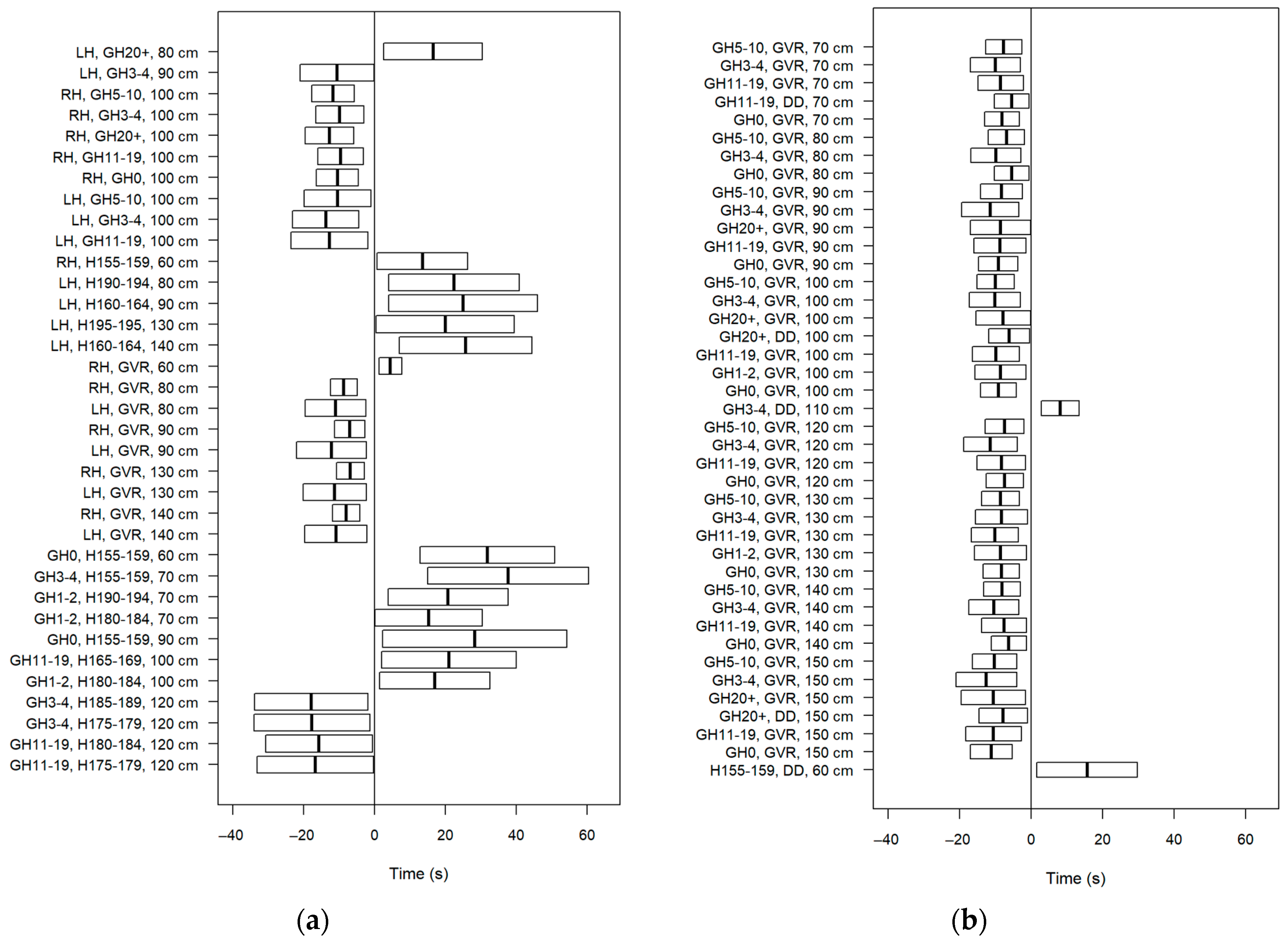 Electronics 13 01536 g006 Electronics 13 01536 g006