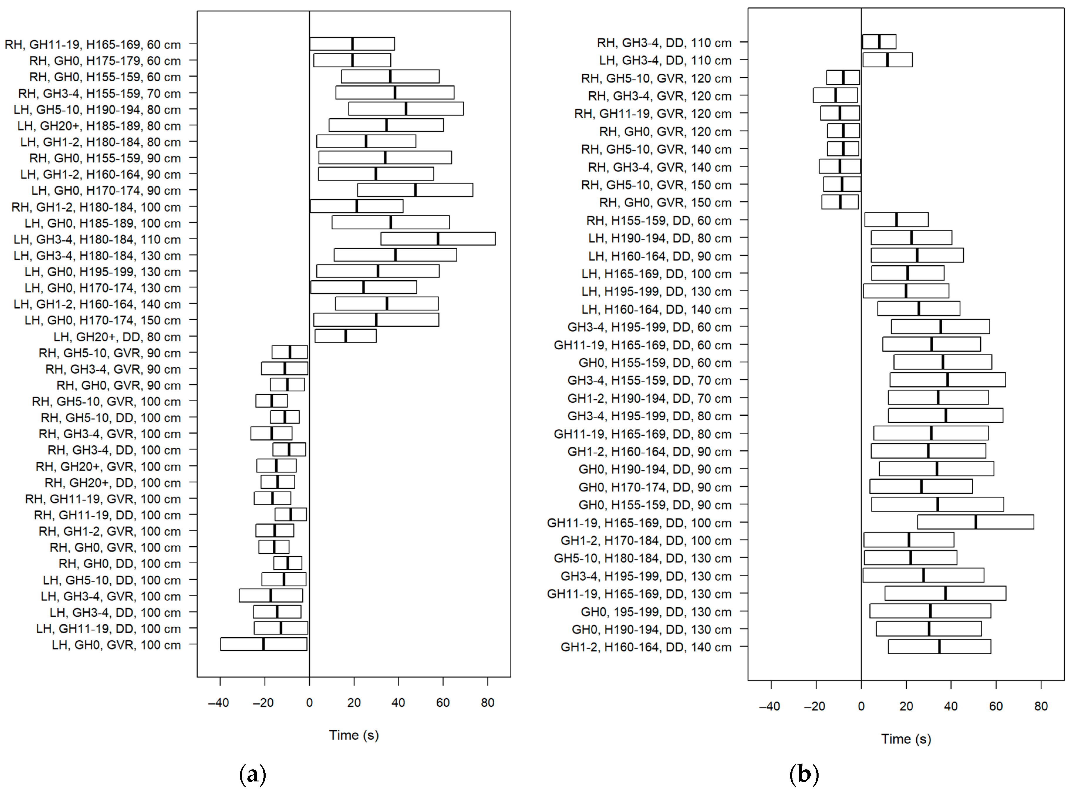 Electronics 13 01536 g007 Electronics 13 01536 g007