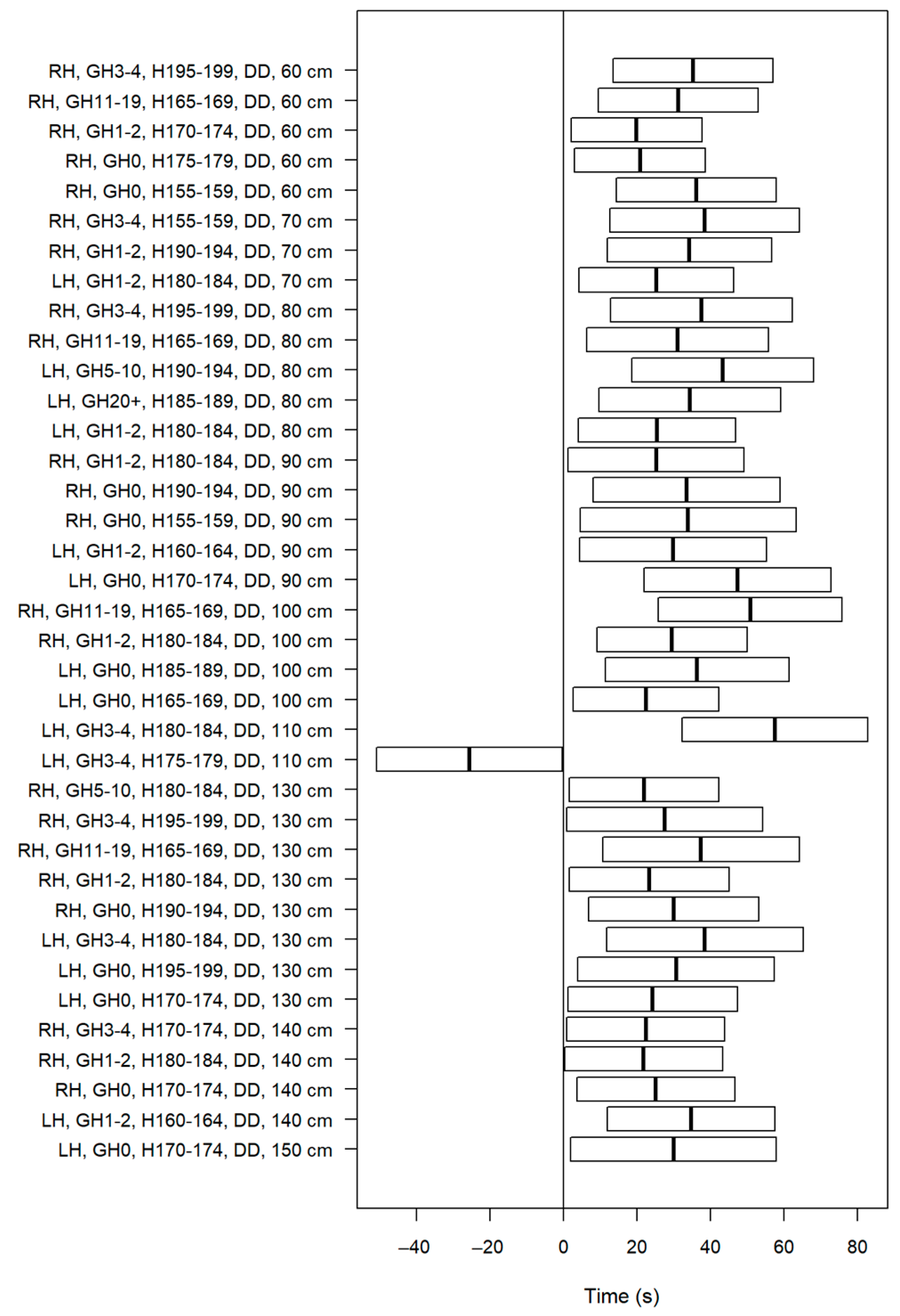 Electronics 13 01536 g008 Electronics 13 01536 g008