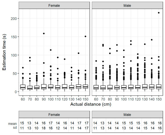 Electronics 13 01536 g0a1
