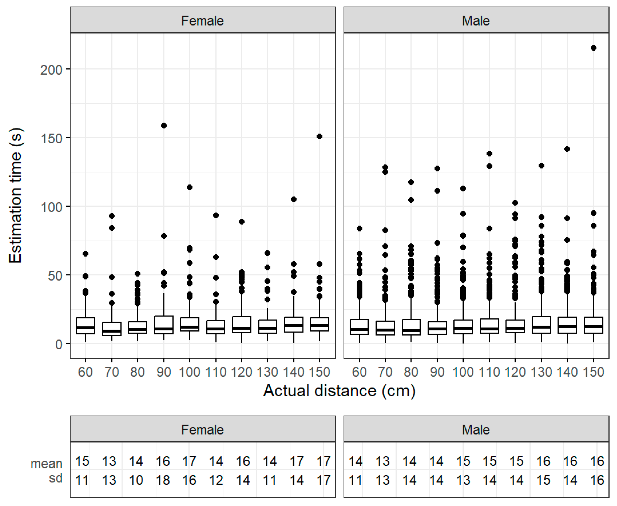 Electronics 13 01536 g0a1 Electronics 13 01536 g0a1