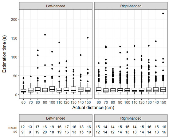 Electronics 13 01536 g0a2