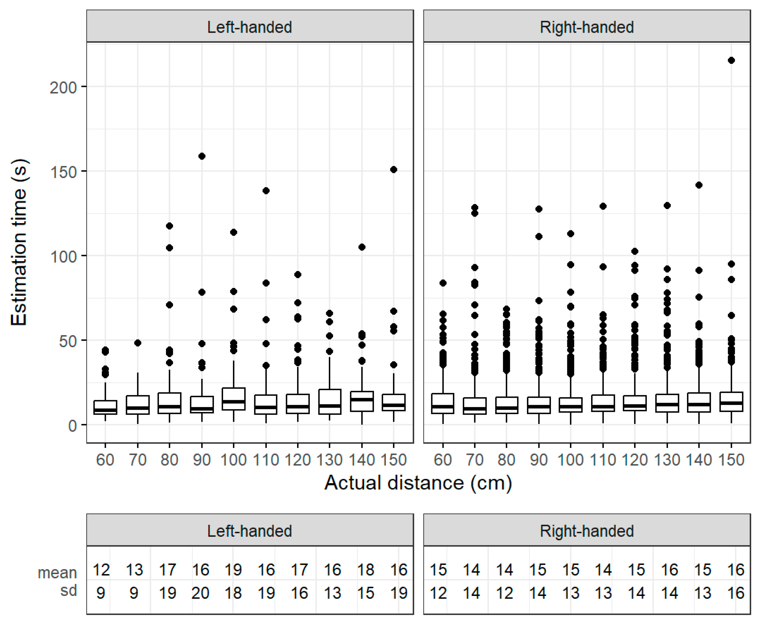 Electronics 13 01536 g0a2 Electronics 13 01536 g0a2