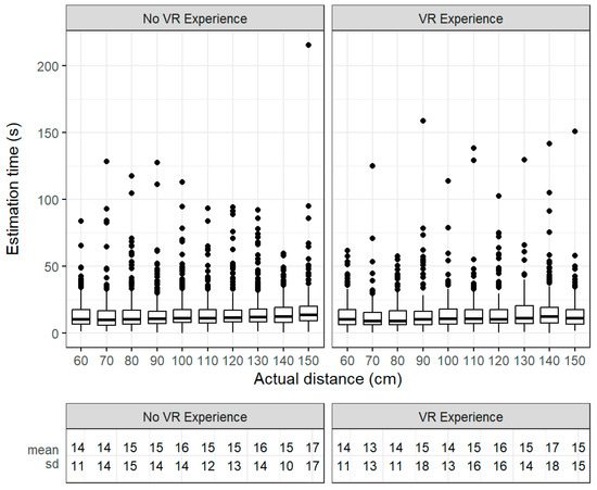 Electronics 13 01536 g0a4