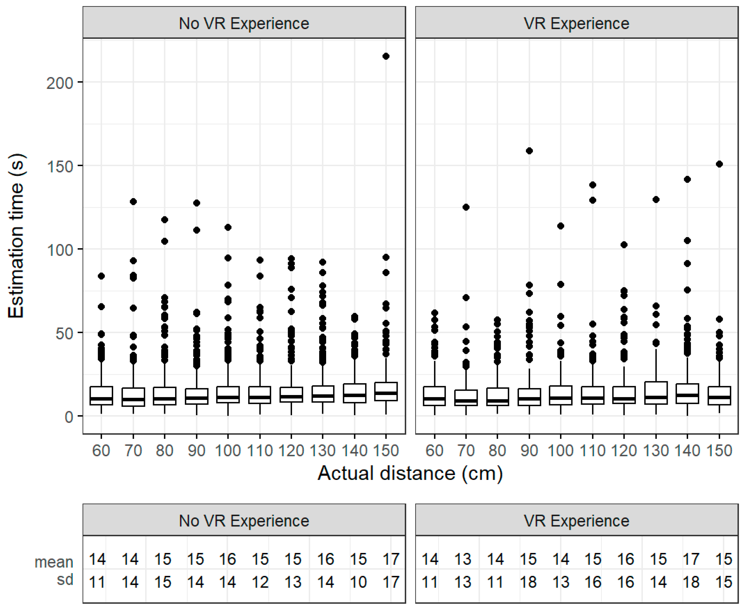 Electronics 13 01536 g0a4 Electronics 13 01536 g0a4
