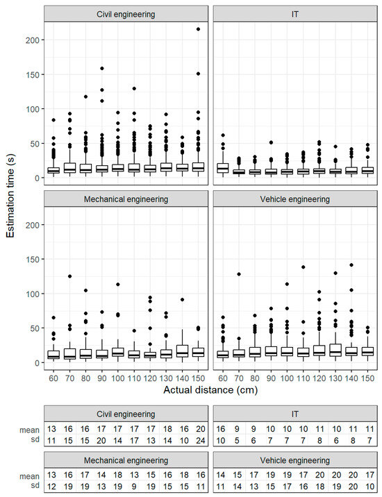 Electronics 13 01536 g0a5