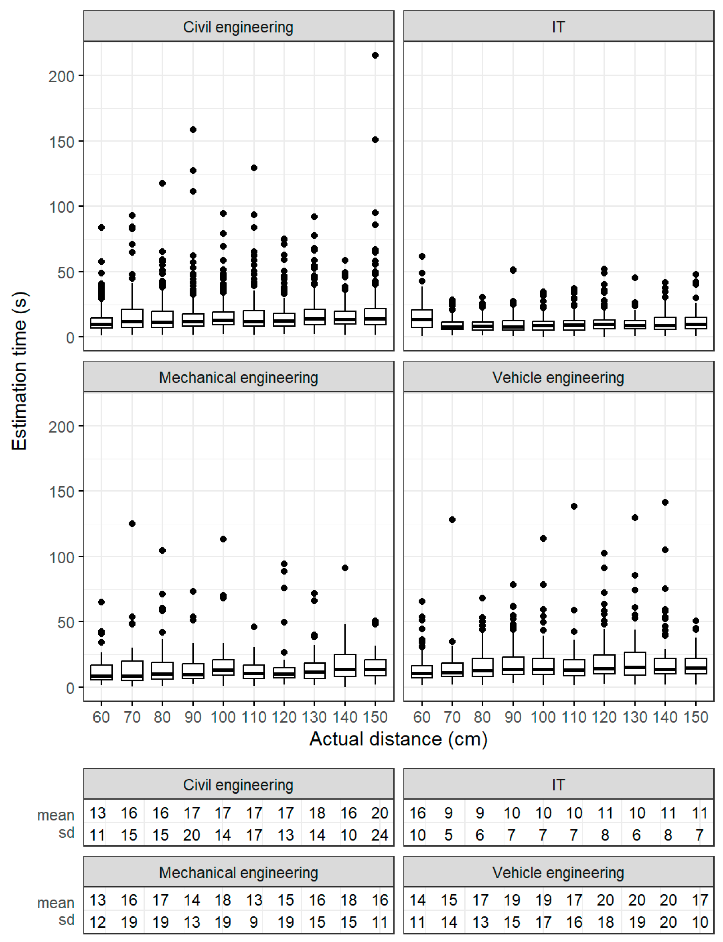 Electronics 13 01536 g0a5 Electronics 13 01536 g0a5
