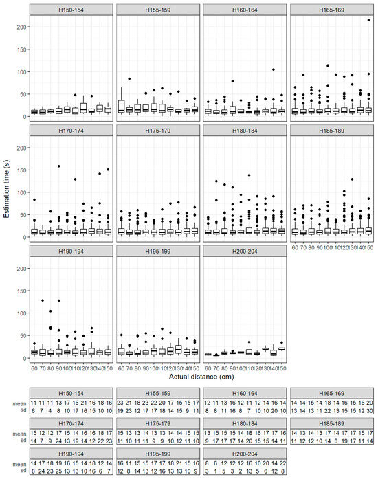 Electronics 13 01536 g0a6