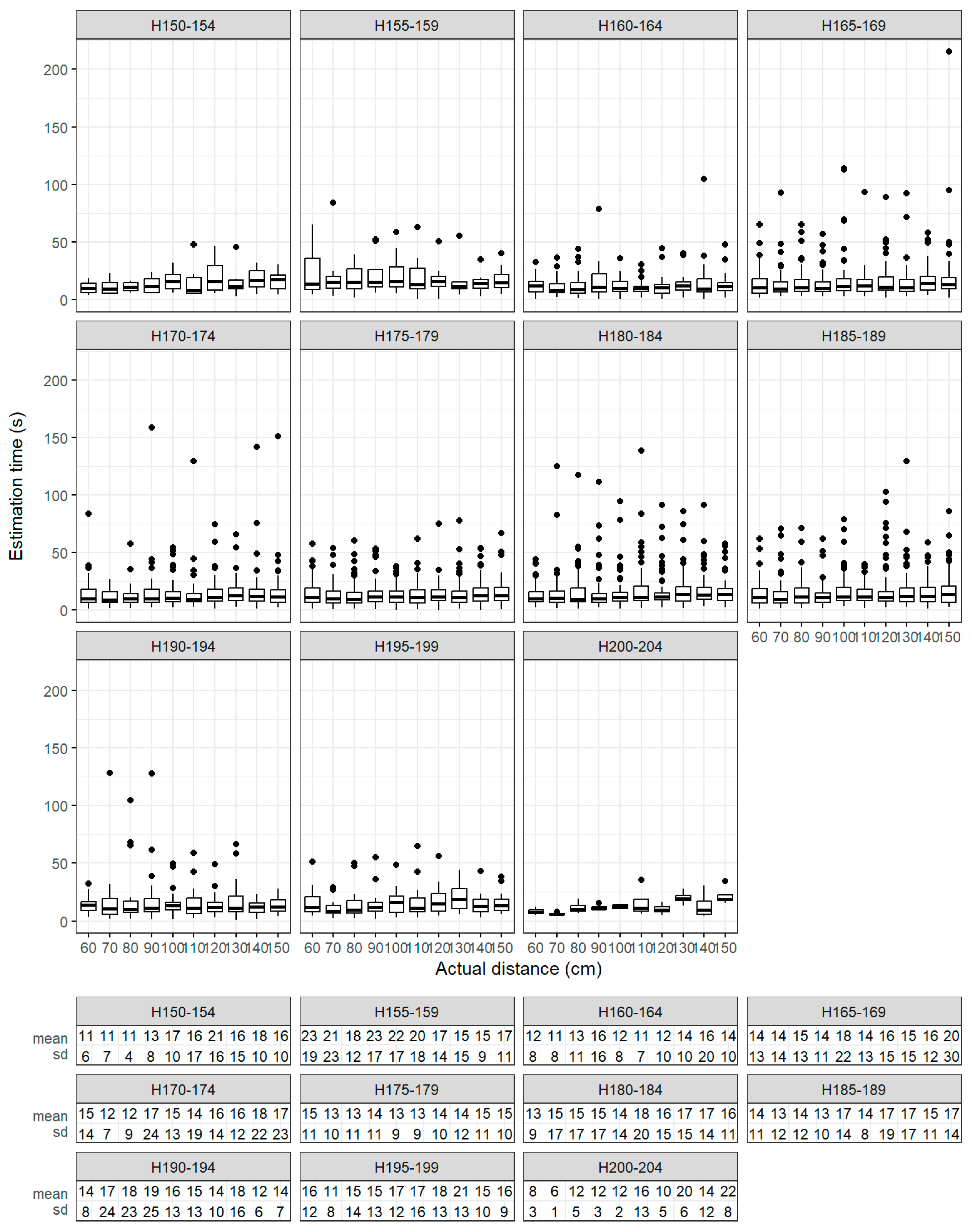 Electronics 13 01536 g0a6 Electronics 13 01536 g0a6