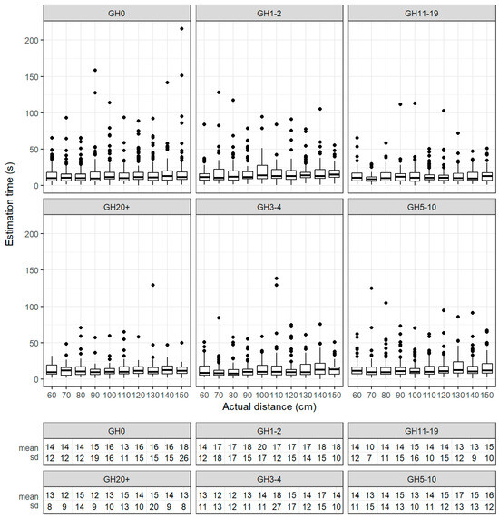 Electronics 13 01536 g0a7
