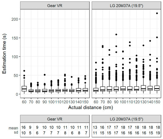 Electronics 13 01536 g0a8
