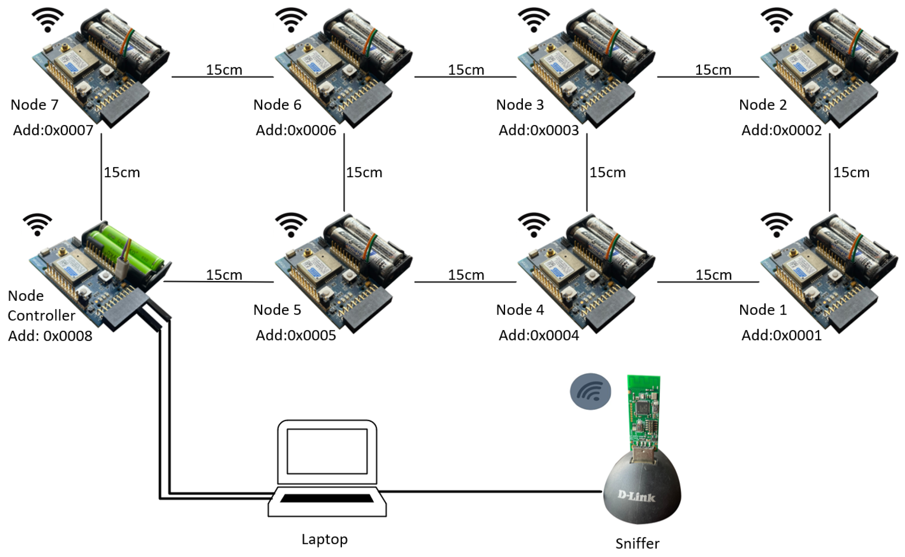 Electronics 13 01537 g001