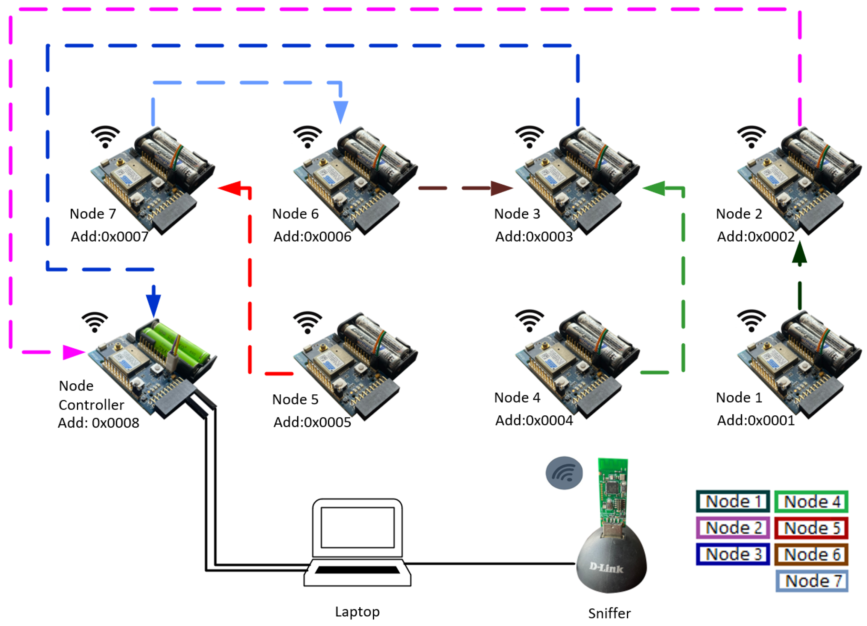 Electronics 13 01537 g007
