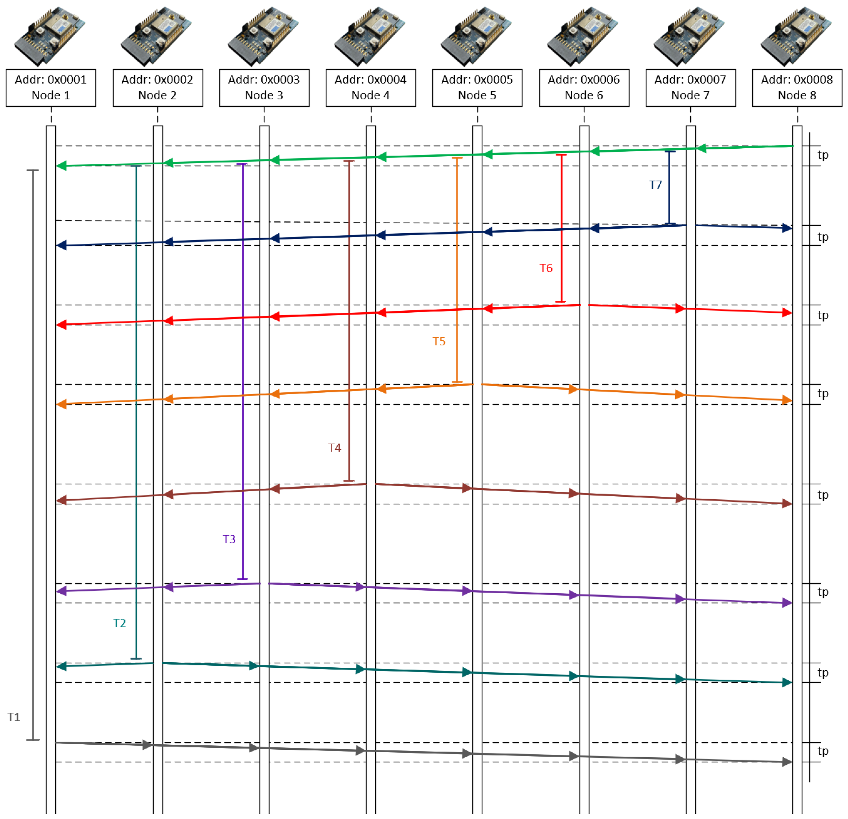 Electronics 13 01537 g011