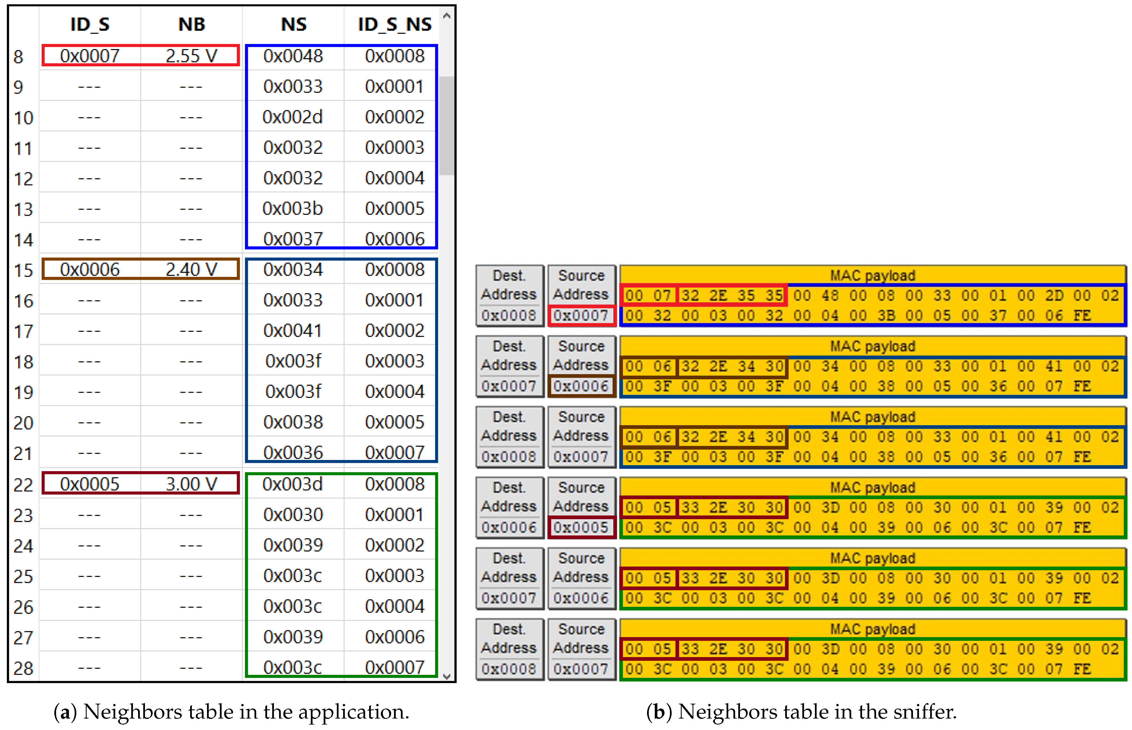 Electronics 13 01537 g012