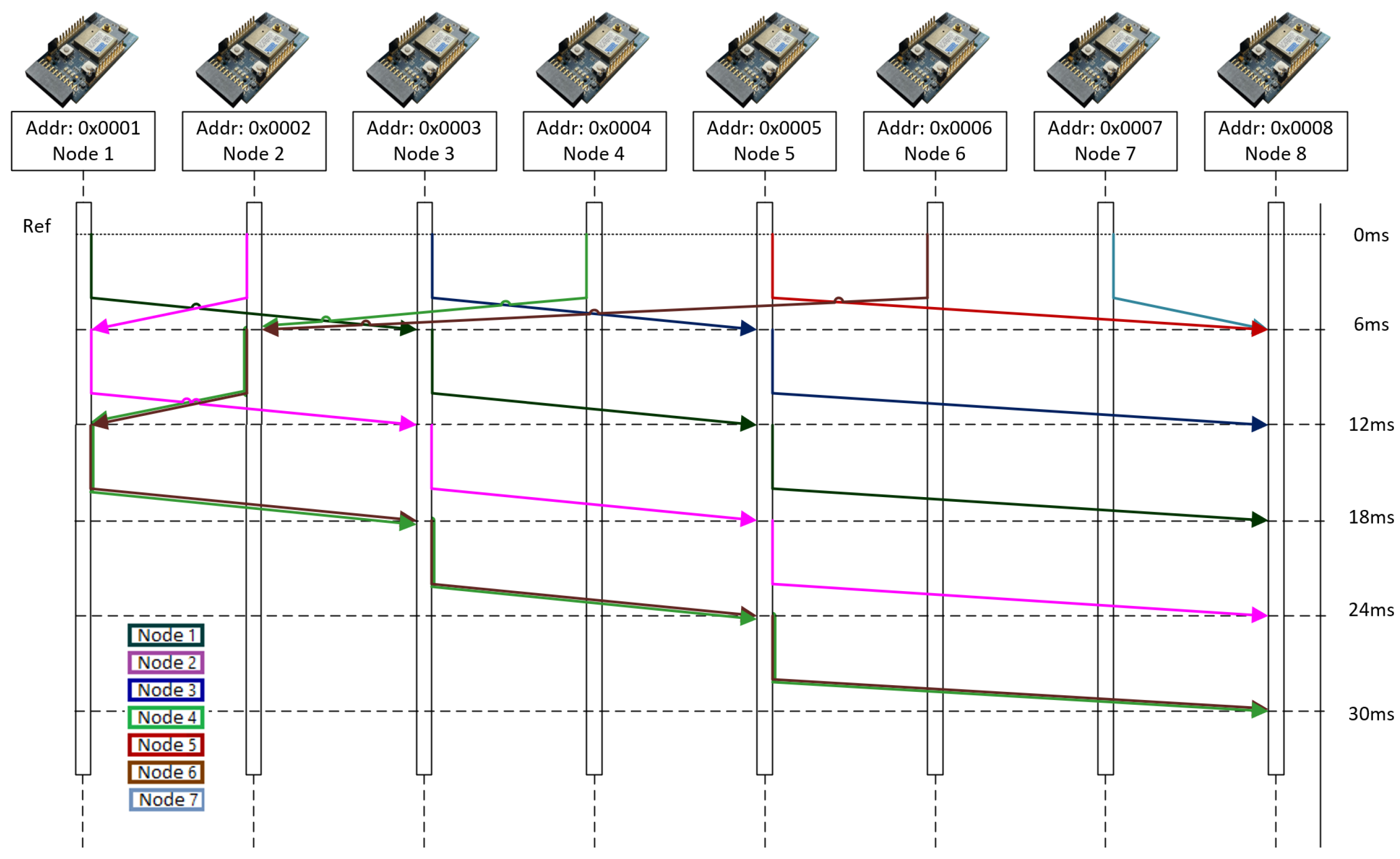 Electronics 13 01537 g019
