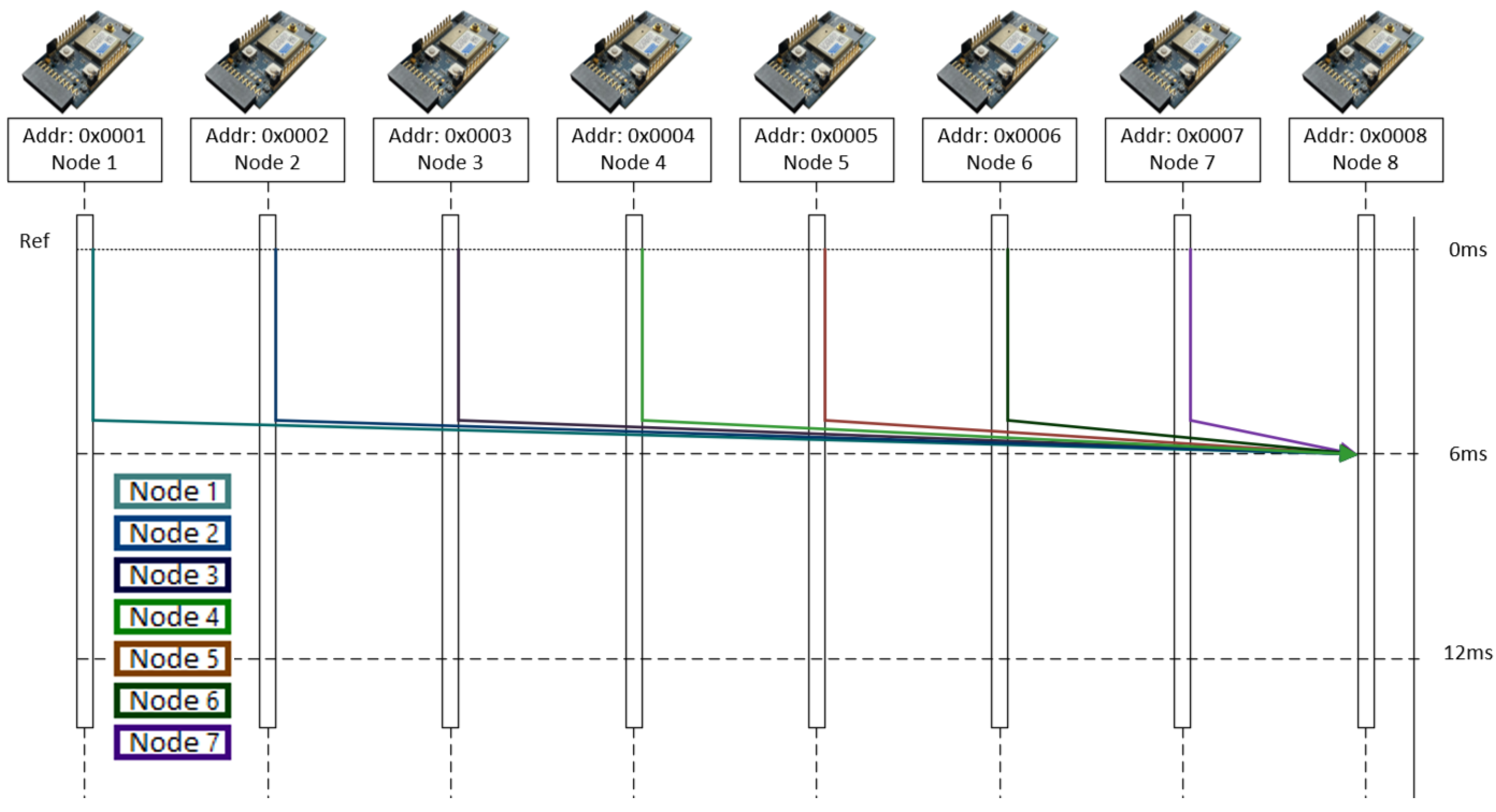 Electronics 13 01537 g020
