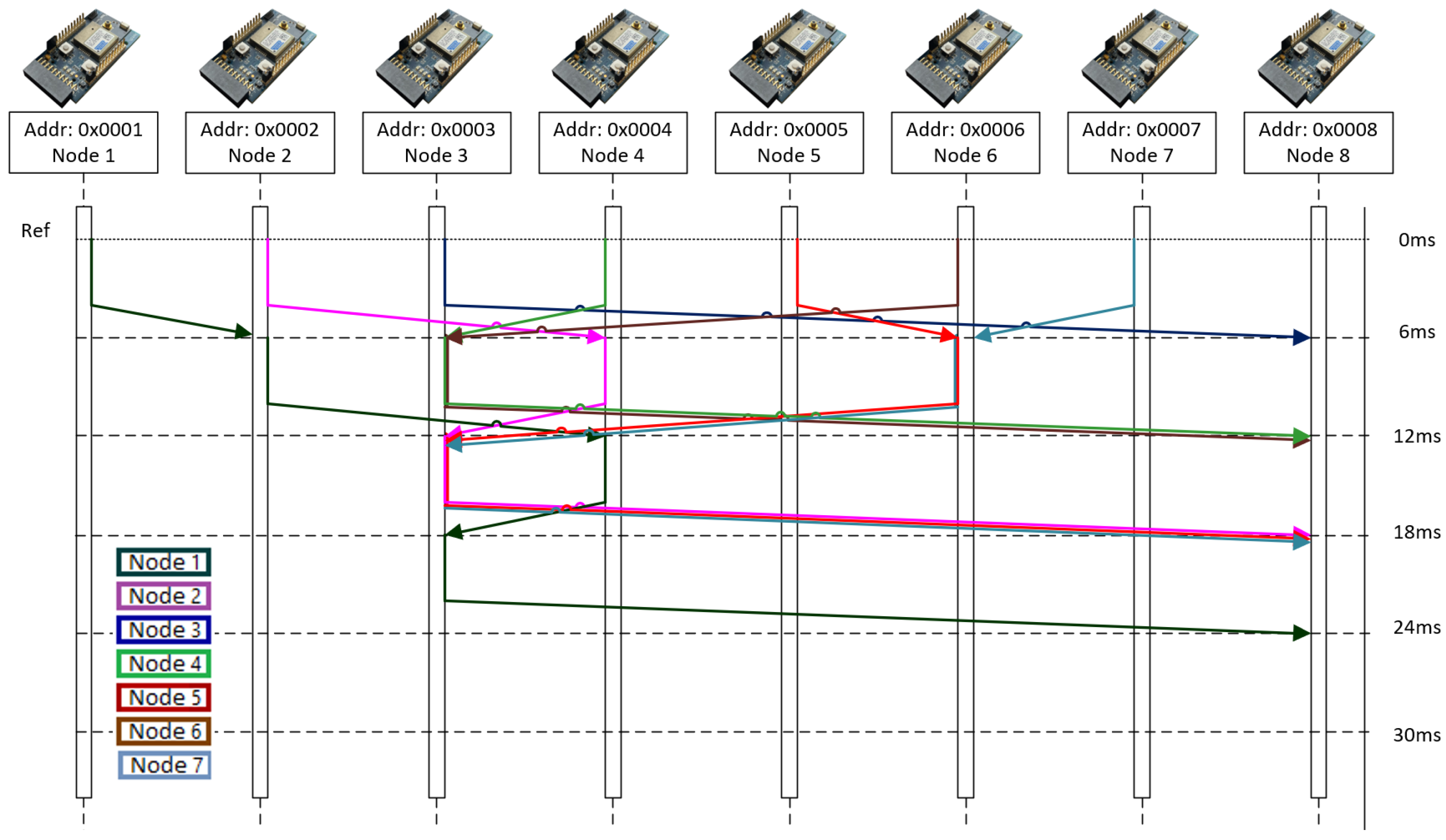 Electronics 13 01537 g021