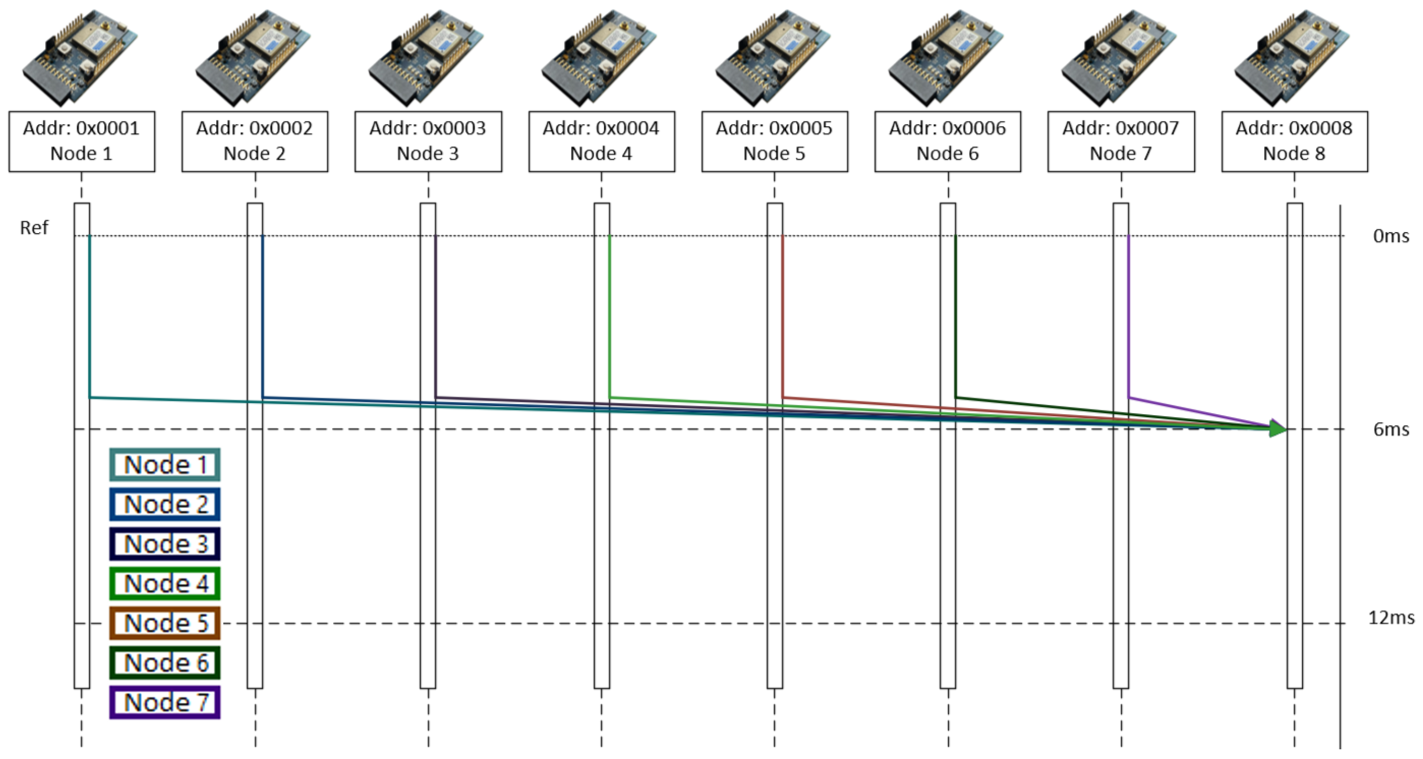 Electronics 13 01537 g022