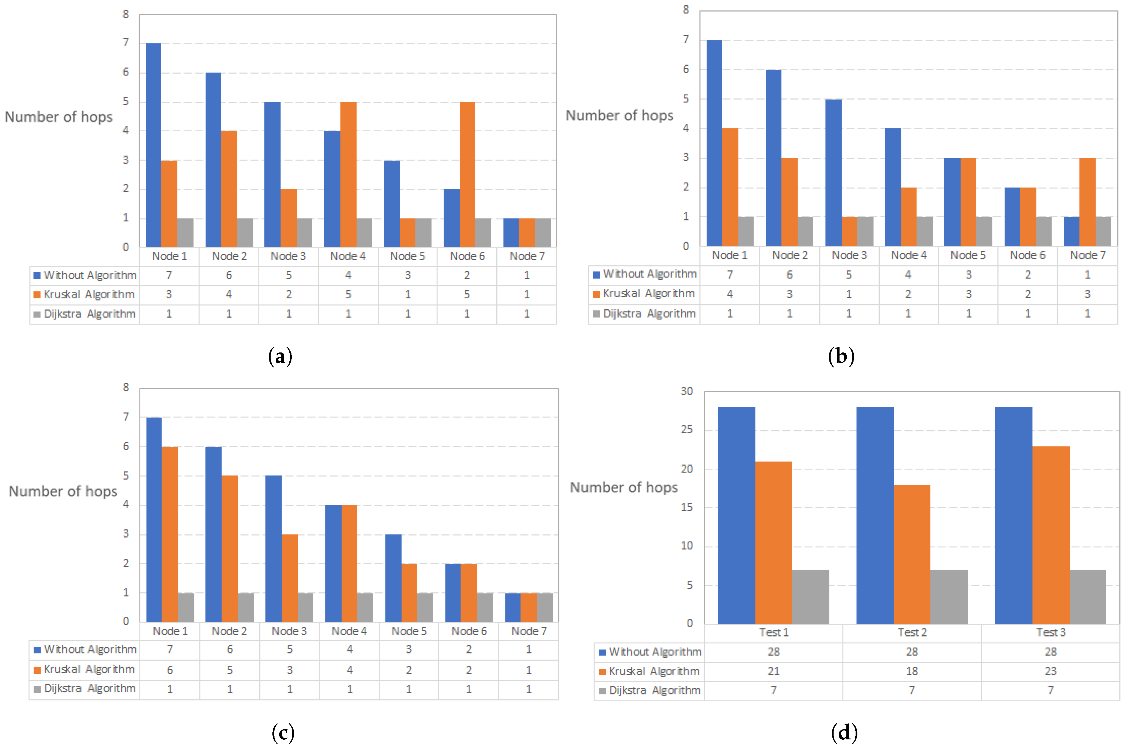 Electronics 13 01537 g024