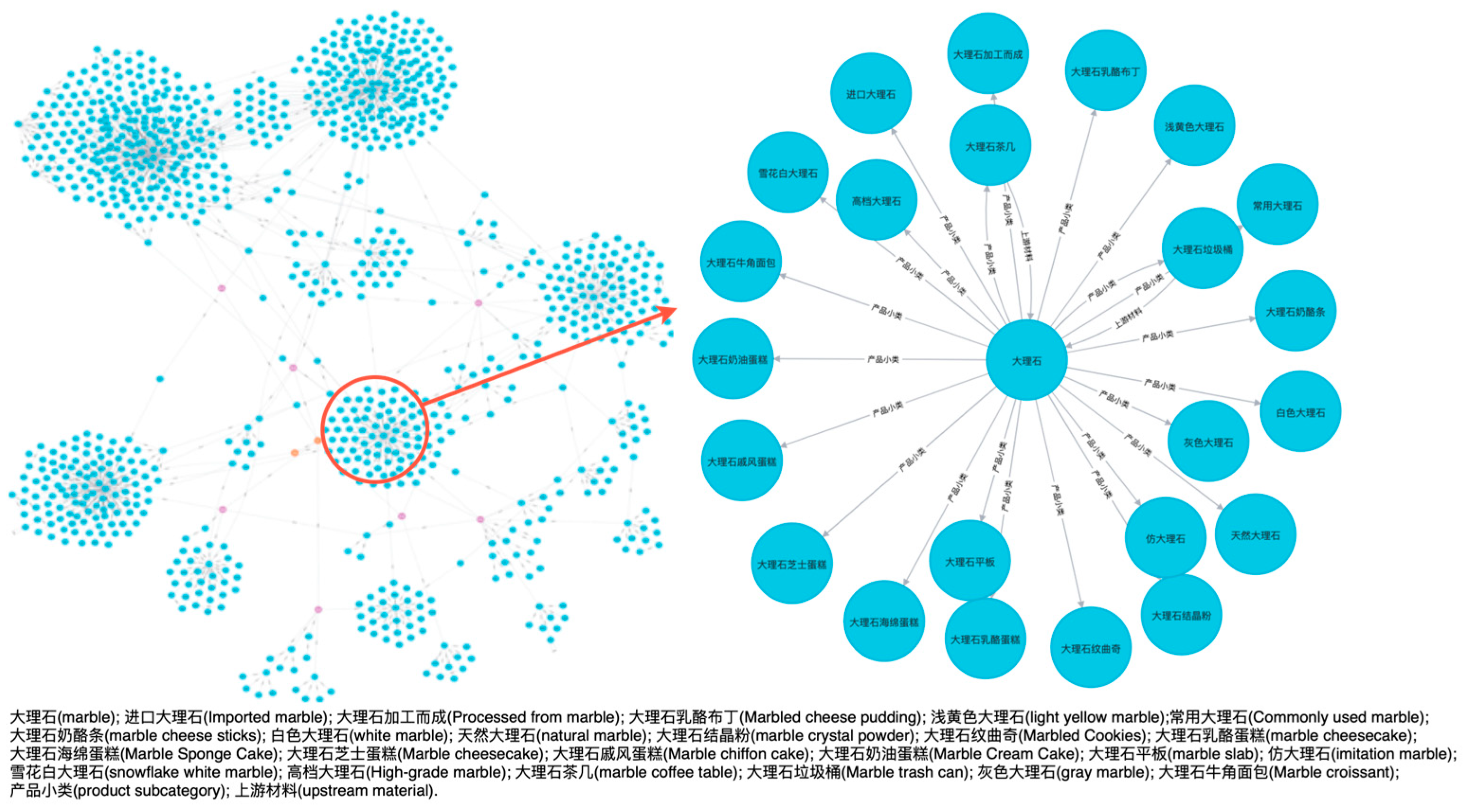Electronics 13 01539 g006