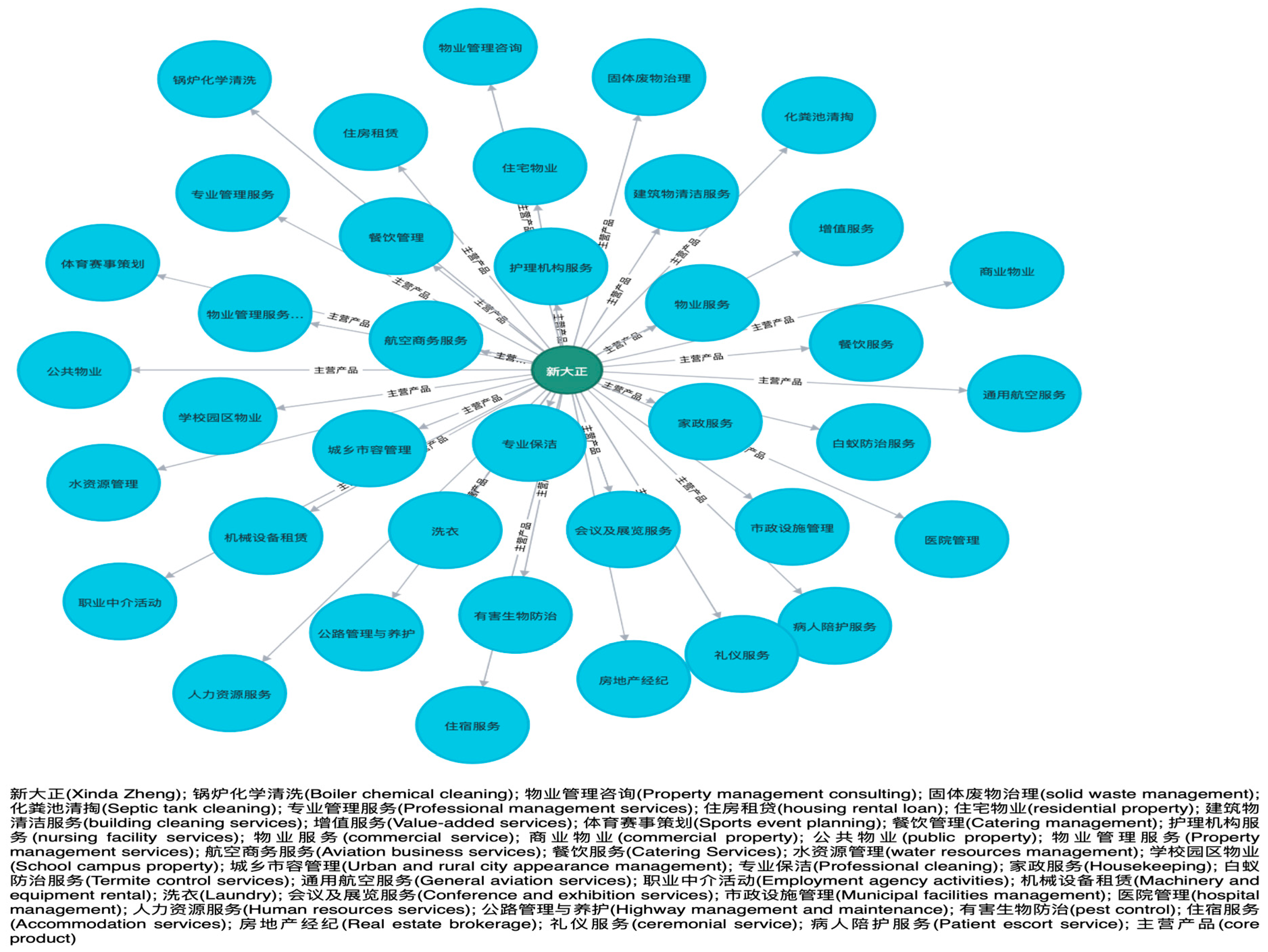 Electronics 13 01539 g007
