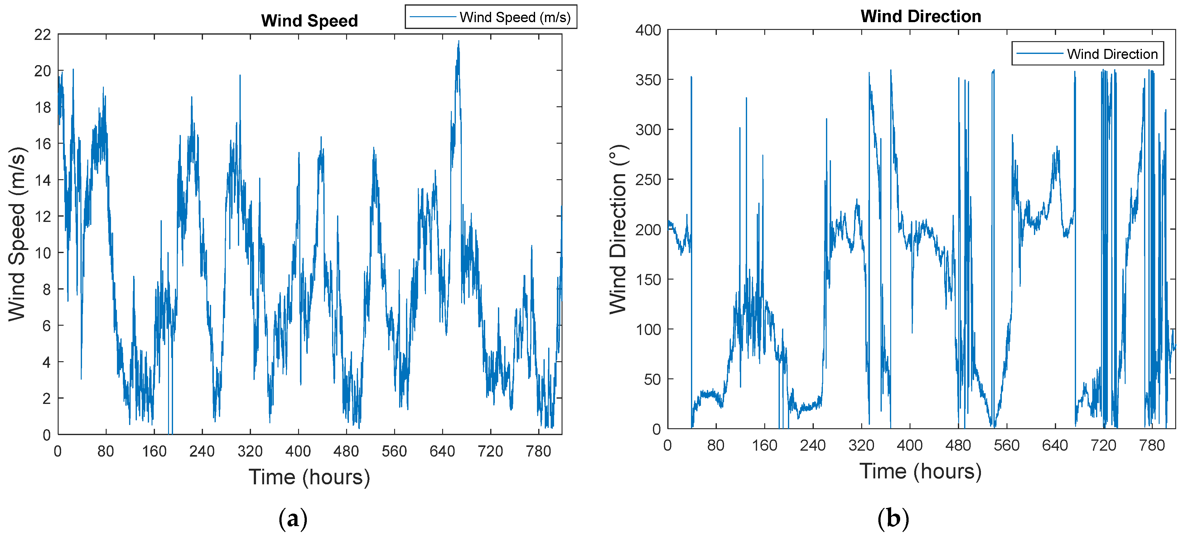 Electronics 13 01541 g006