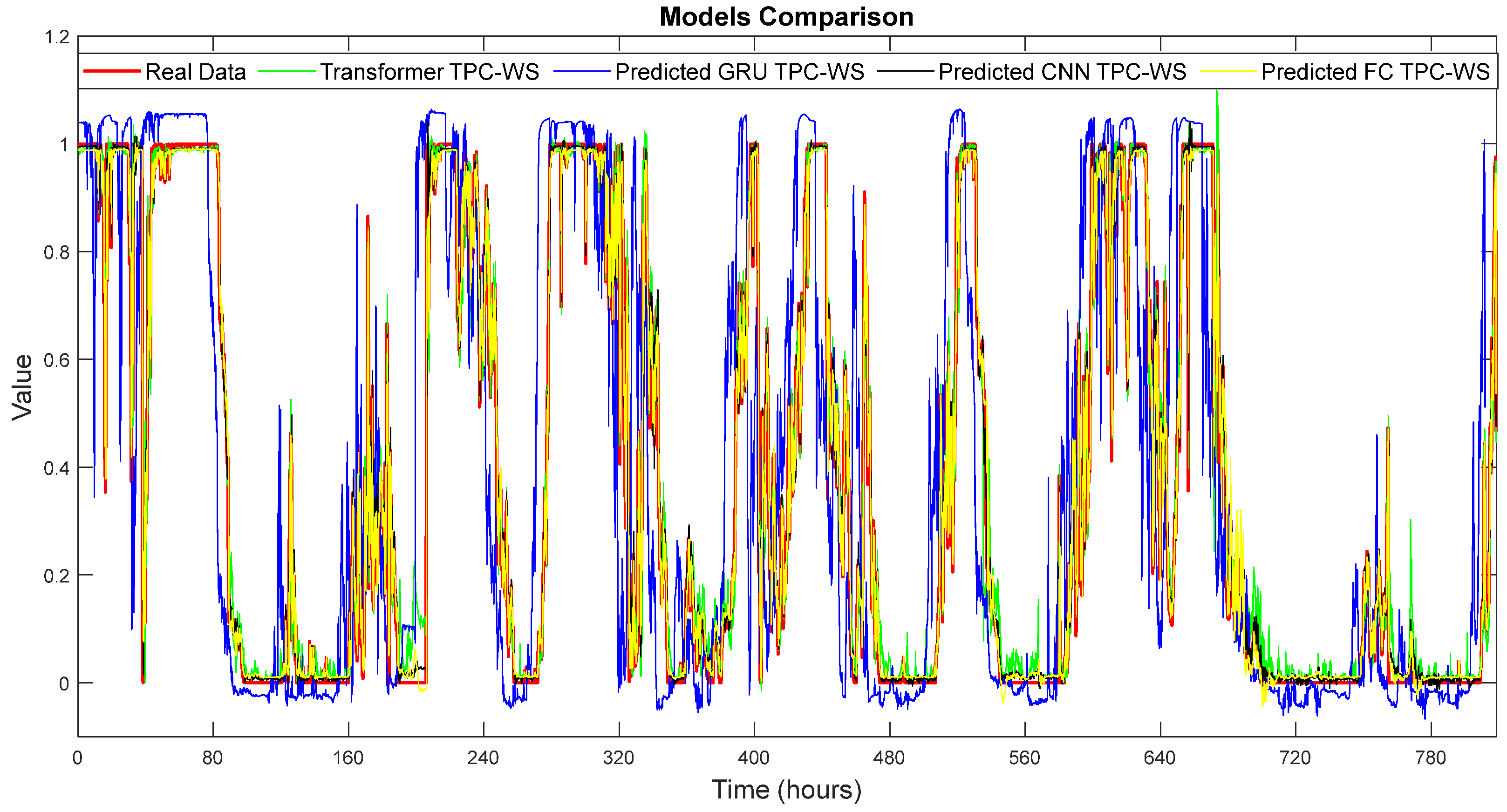 Electronics 13 01541 g008