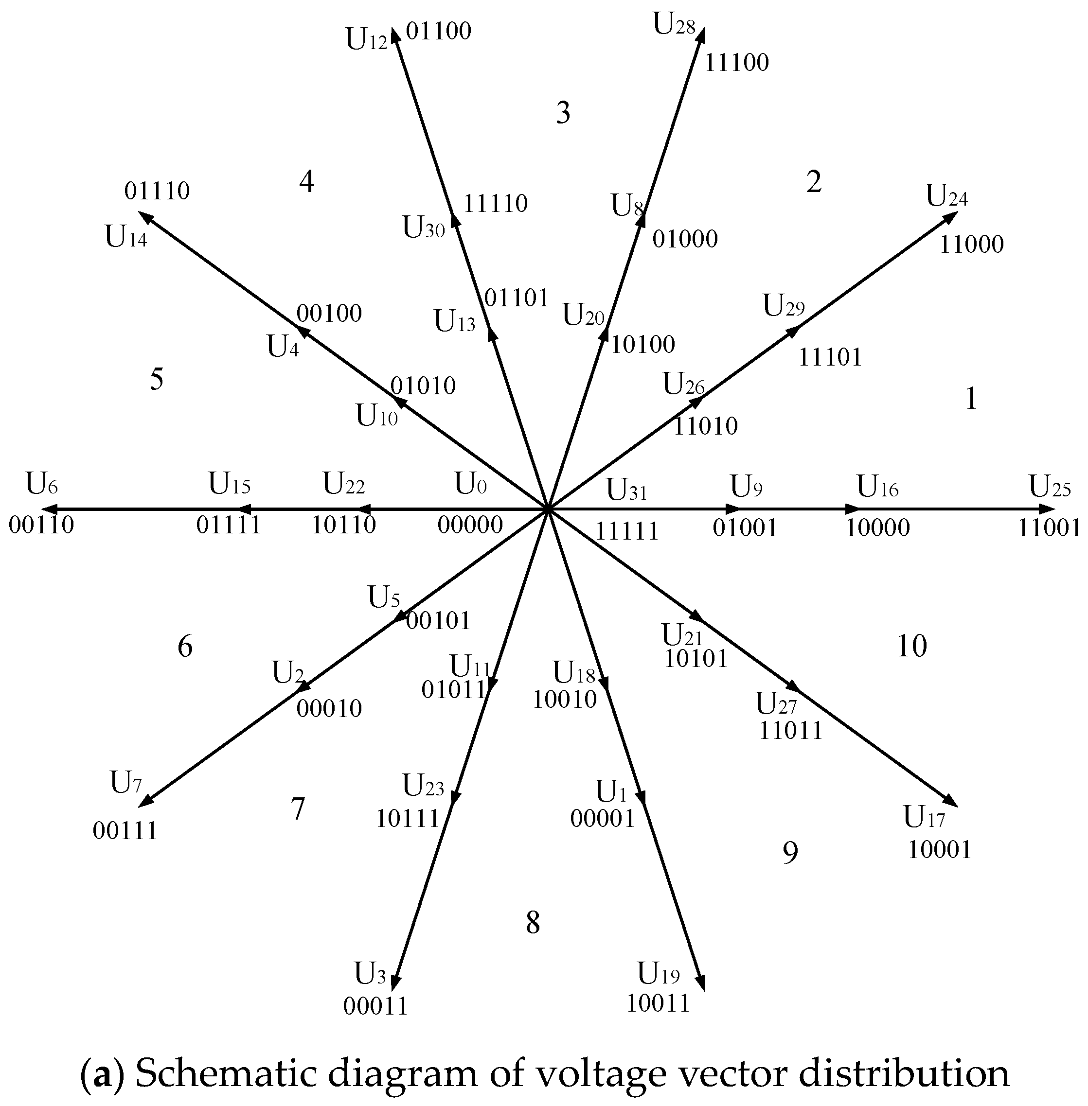 Electronics 13 01546 g002a