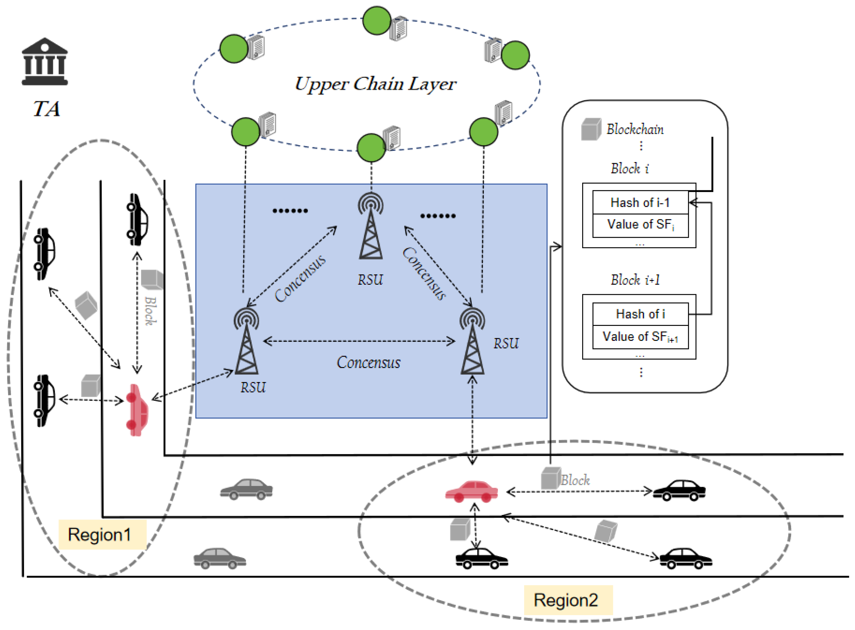 Electronics 13 01553 g001