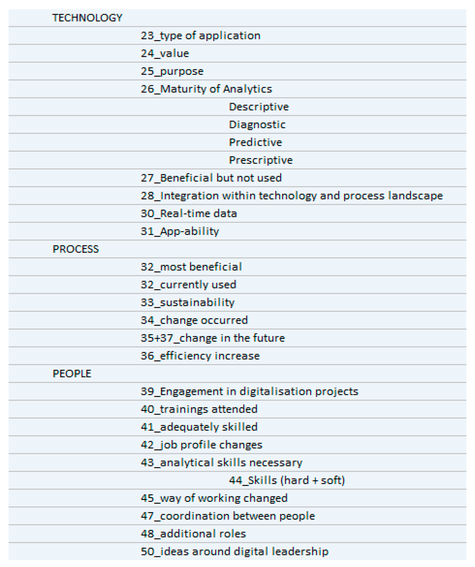 Electronics 13 01554 g001