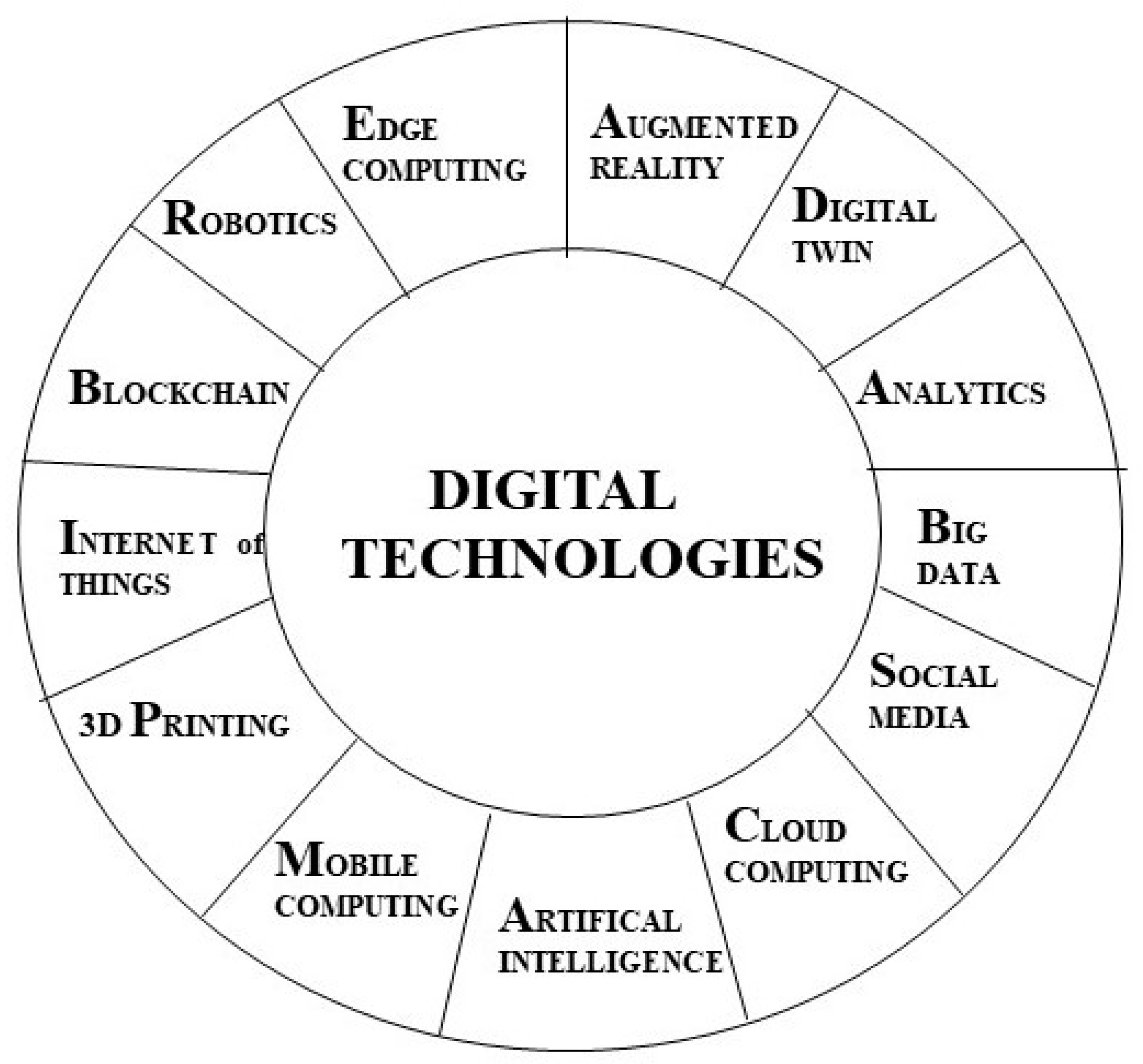 Electronics 13 01554 g002